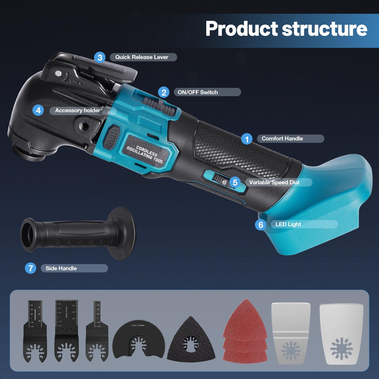 Utensile Multifunzione Oscillante Blayram Senza Spazzole - Per Batterie Makita 18V, 6 Velocità, 23 Accessori - Foto 5