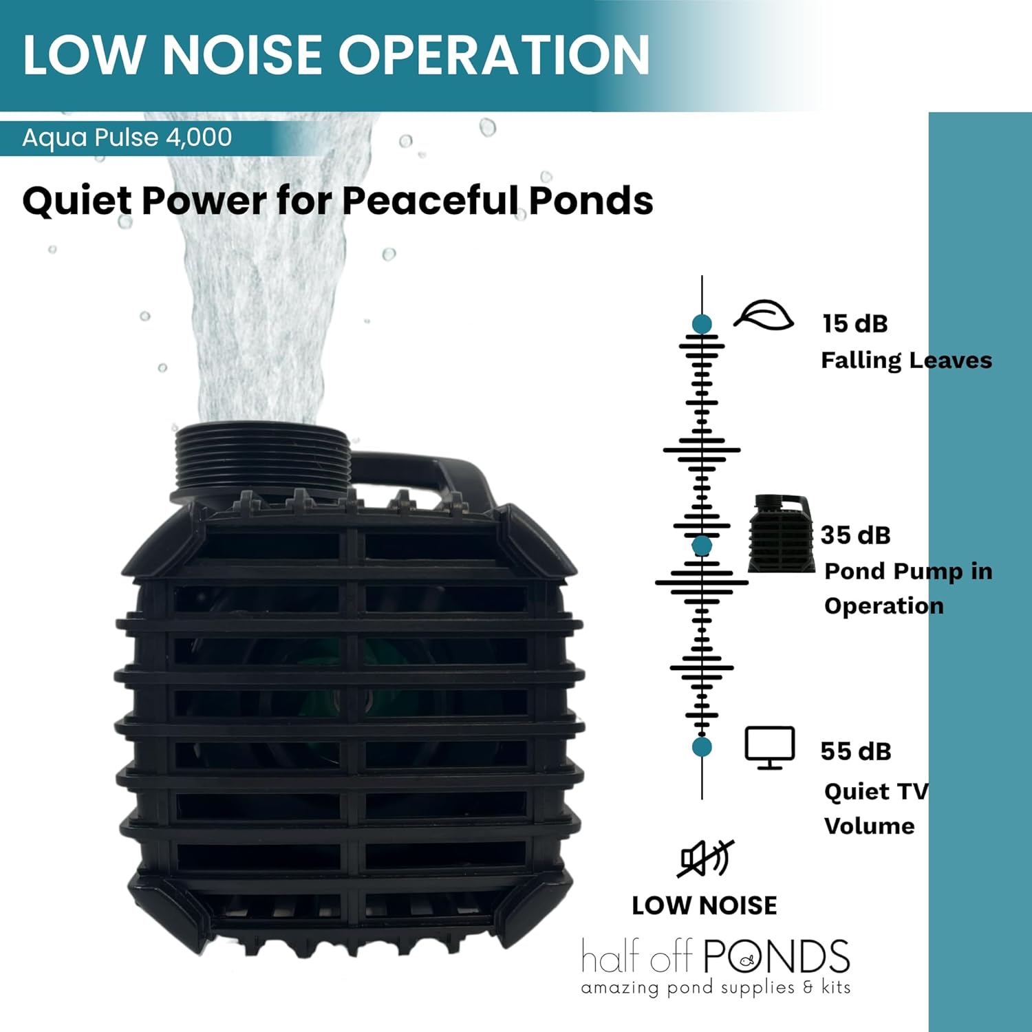 HALF OFF PONDS Submersible Water Pump, 4,000 GPH Pond Pump with 33FT Power Cord and 21FT Max Head, 276W Ultra Quiet Energy Efficient Pump for Koi Pond, Fountain, Waterfall, Water Garden, Skimmer