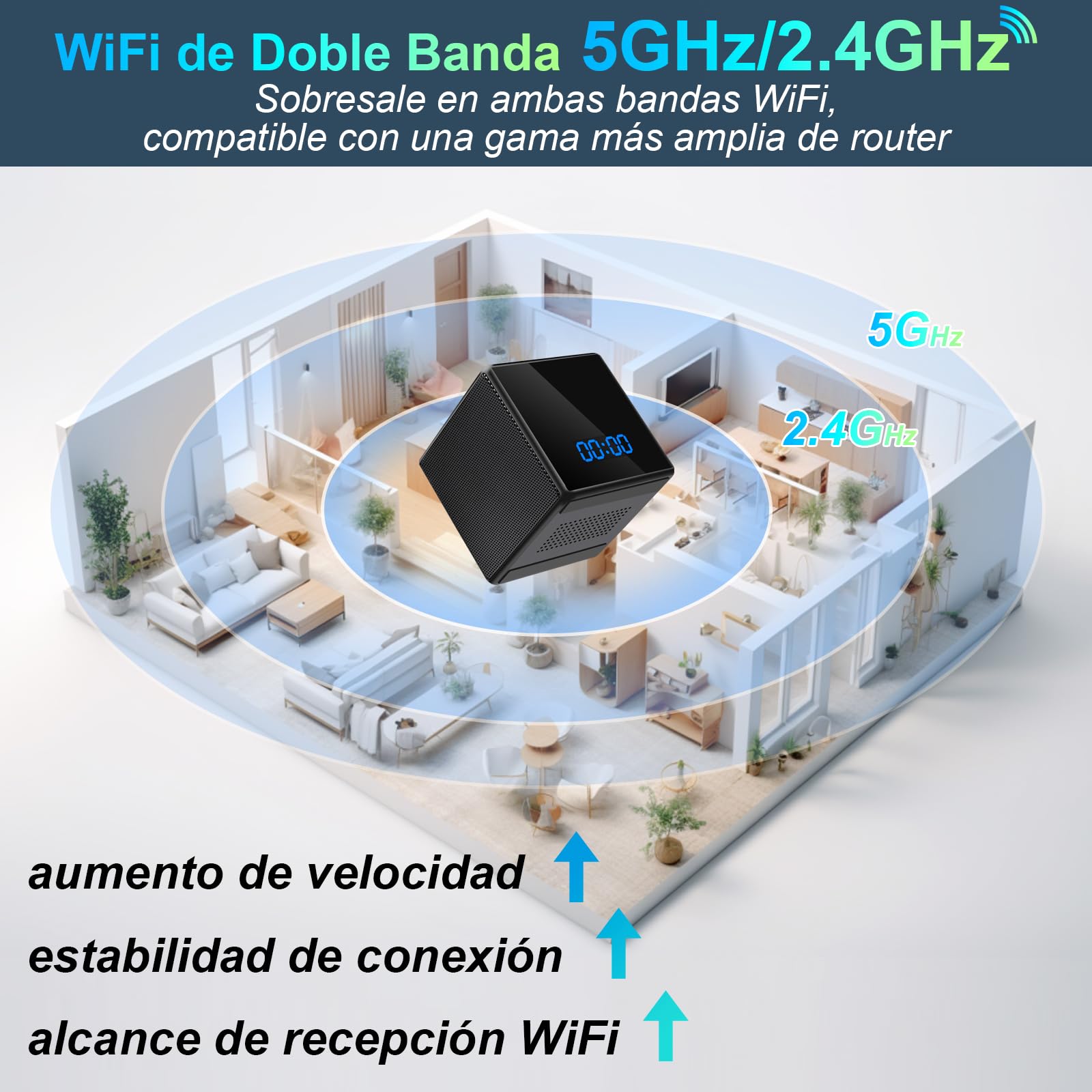 UYIKOO Cámara Espía WiFi 5G, Mini Camara Oculta Inalambricas Despertador, Camara Espia Oculta Altavoz 1080P HD Reloj con Camaras Espias Visión Nocturna Detección De Movimiento Vigilancia Tuya App