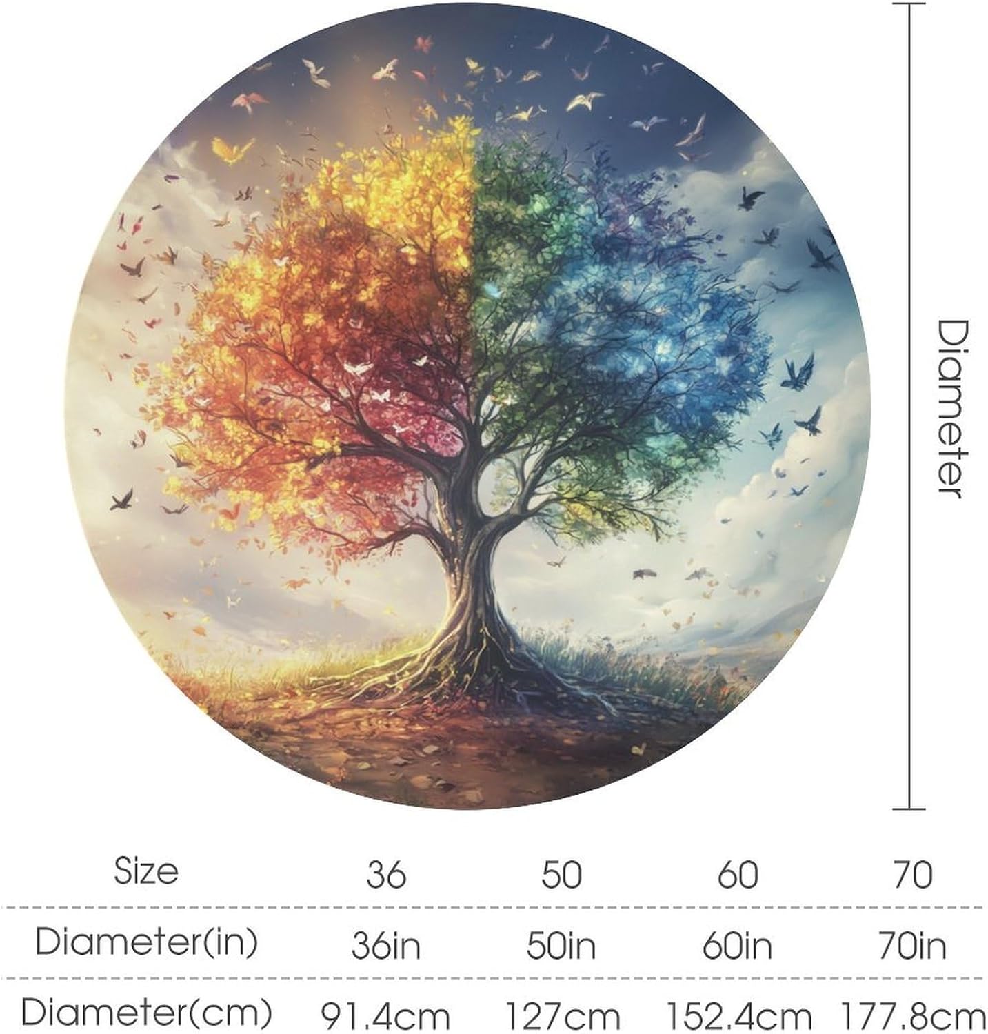 Round Tablecloth Tree of Life Fantasy, Washable All Season Leaves Bird Table Cover for Kitchen Dining, Indoor Outdoor Decor, 50 Inch