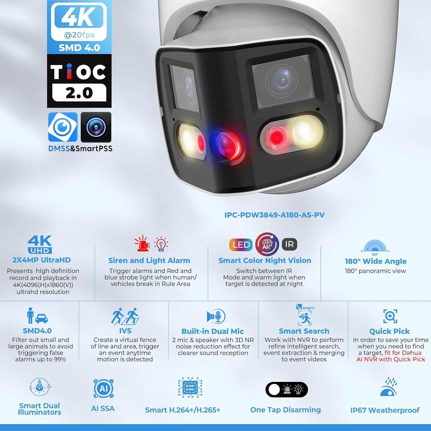 Dual-Lens 4K (8MP) TiOC Outdoor POE Camera - 2 x 4MP Duo 180° Panoramic Wide Angle AI Turret IP Camera, Dual Color Night, DMSS, Active Detterence, 2-Way Audio, Human/Vehicle Detection