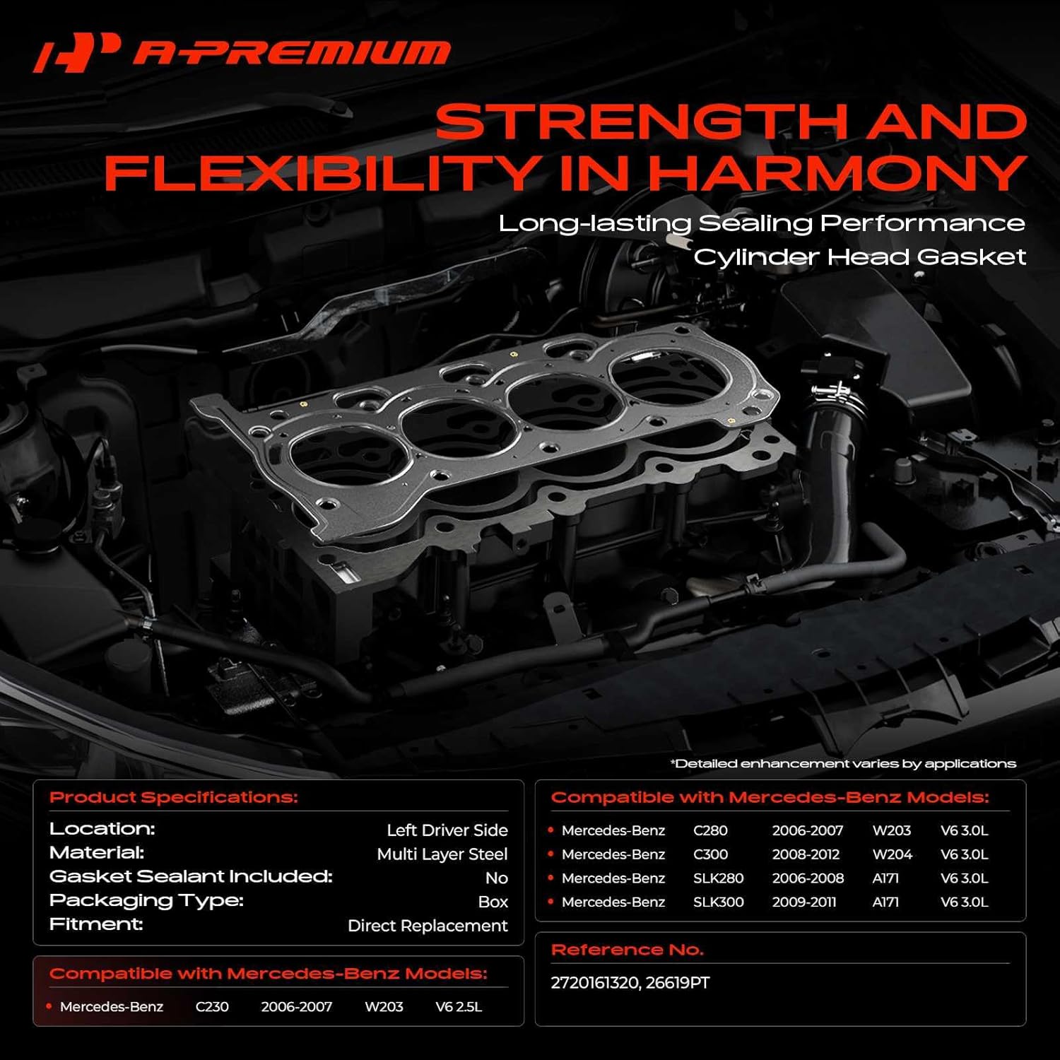 A-Premium V6 Left Engine Cylinder Head Gasket Compatible with Mercedes-Benz C300 2008-2012 3.0L, C280 2006-2007 2.5L, C230 2006-2007 3.0L, SLK300 2009-2011 3.0L, SLK280 2006-2008 3.0L, Driver Side