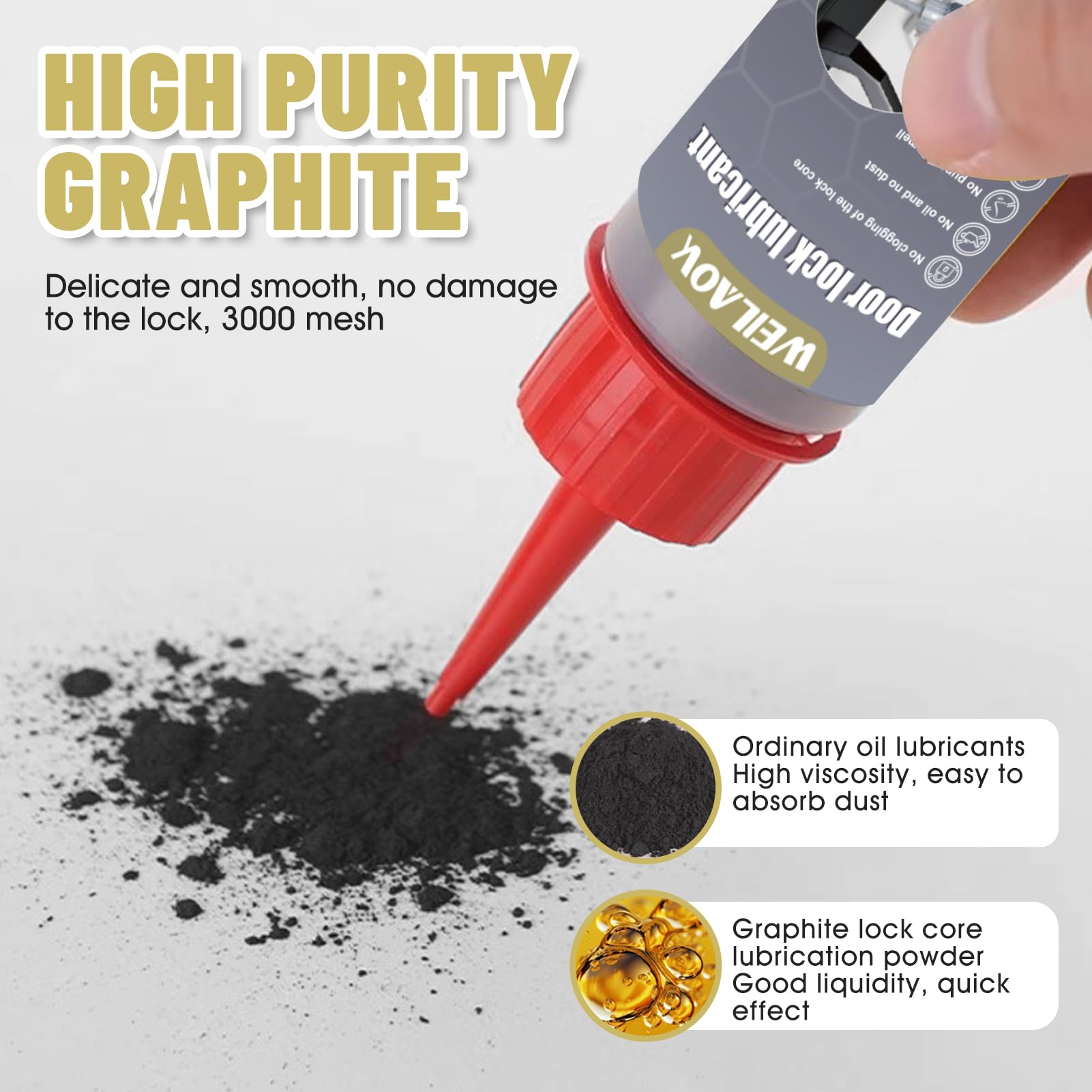 Grafito en Polvo, Grafito Cerraduras, Grasa Grafitada, Polvo de grafito para Lubricar Cerraduras de Puertas, Bisagras de Ventanas, Rieles de Puertas y Ventanas, etc, 60 ML*2