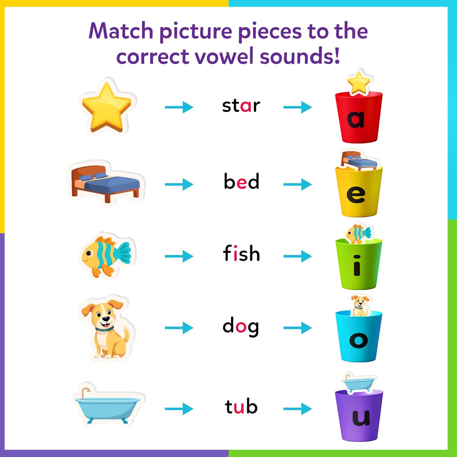 Skillmatics Learning Toys – Phonics Sorter, Vowel Sorting & Early Reading Activity for Kids, Educational Preschool & Kindergarten Toy, Builds Phonemic Awareness, Gifts for Boys & Girls Ages 4, 5, 6, 7