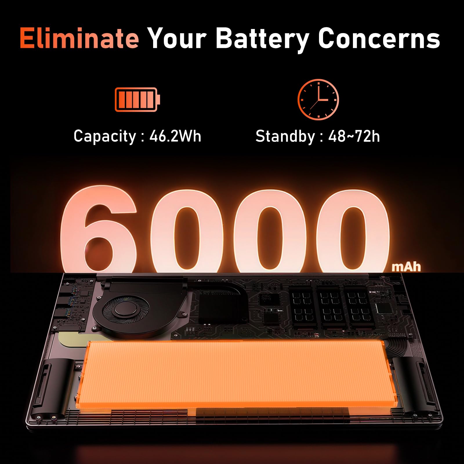 FUNYET Gaming PC Portatile R7 5700U Fino a 4,3GHz Laptop 15.6 Pollici Notebook in Offerta RAM 16GB SSD 1TB Tastiera Retroilluminata Computer Portatile,6000mAh,WiFi5,HDMI,USB3.0,BT5.0,Impronte Digitali