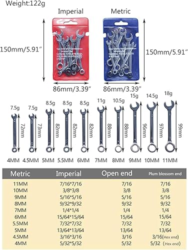 Miniatura 4 de COOLHOOD Juego de llaves inglesas de extremo abierto y extremo de caja estándar para ensamblar muebles, juego de llaves combinadas métricas y Sae,