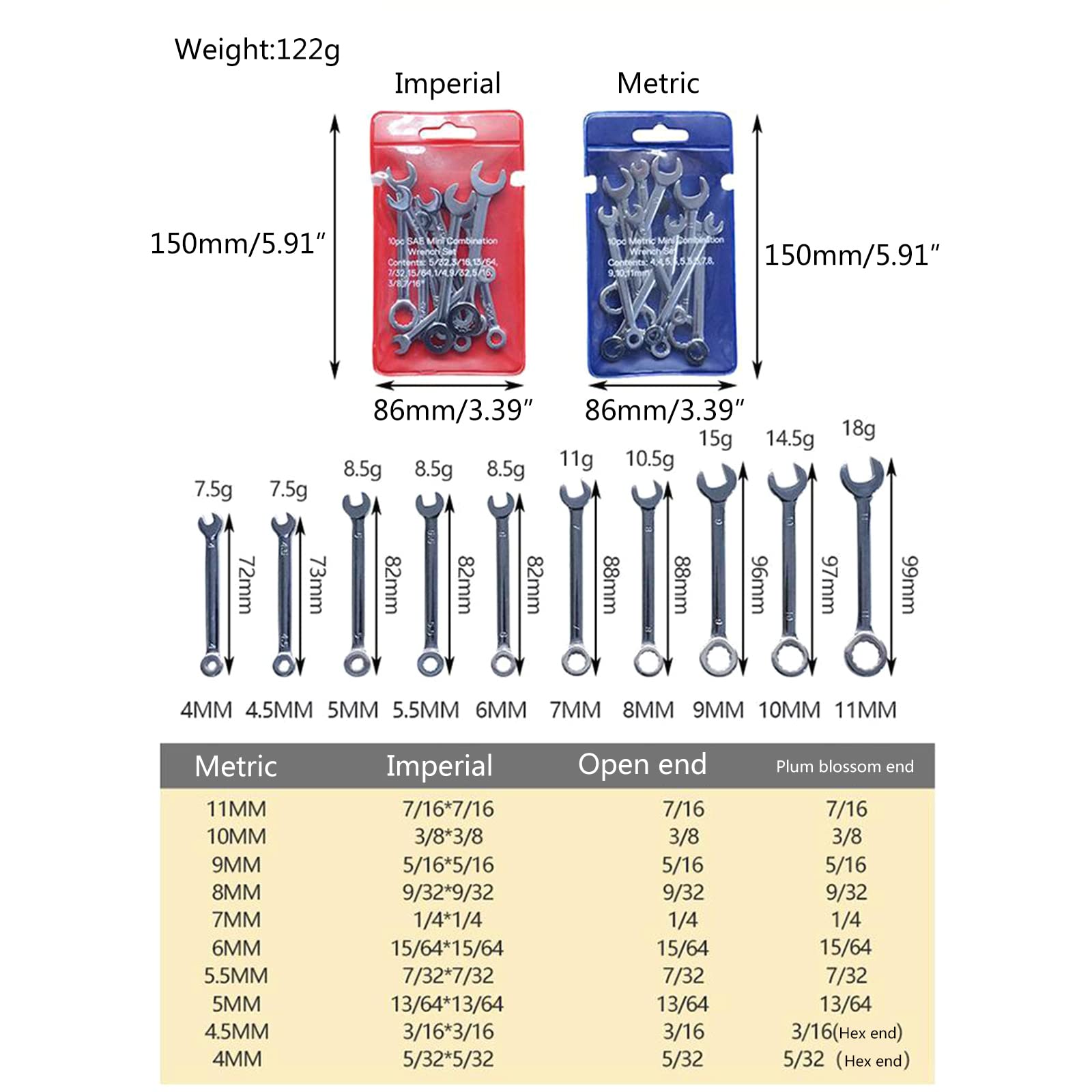 Juego de 10 Llaves inglesas, Herramienta Manual para Llave Inglesa, Llave Inglesa británica/métrica, Llave combinada.