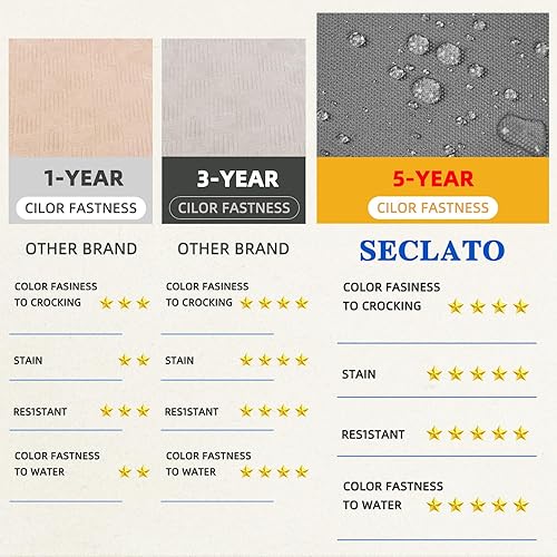 Miniatura 3 de Cojines para sillas de comedor, 17 x 16 x 2 pulgadas, cojines de asiento para sillas de cocina con lazos y funda lavable, cojines para sillas de