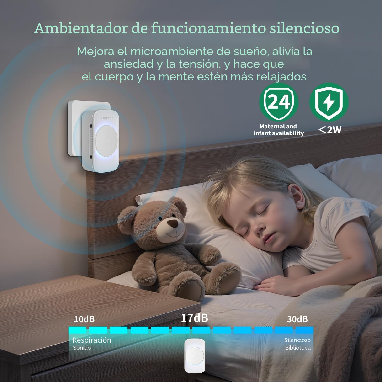 Purificador de Aire, Dayear Plug in Purificador de Aire de Iones Negativos,3 modos de luz Led, Mini Air Purifier para Dormitorio/Casa/Sala de Estar/Sala de Mascotas/3Pcs