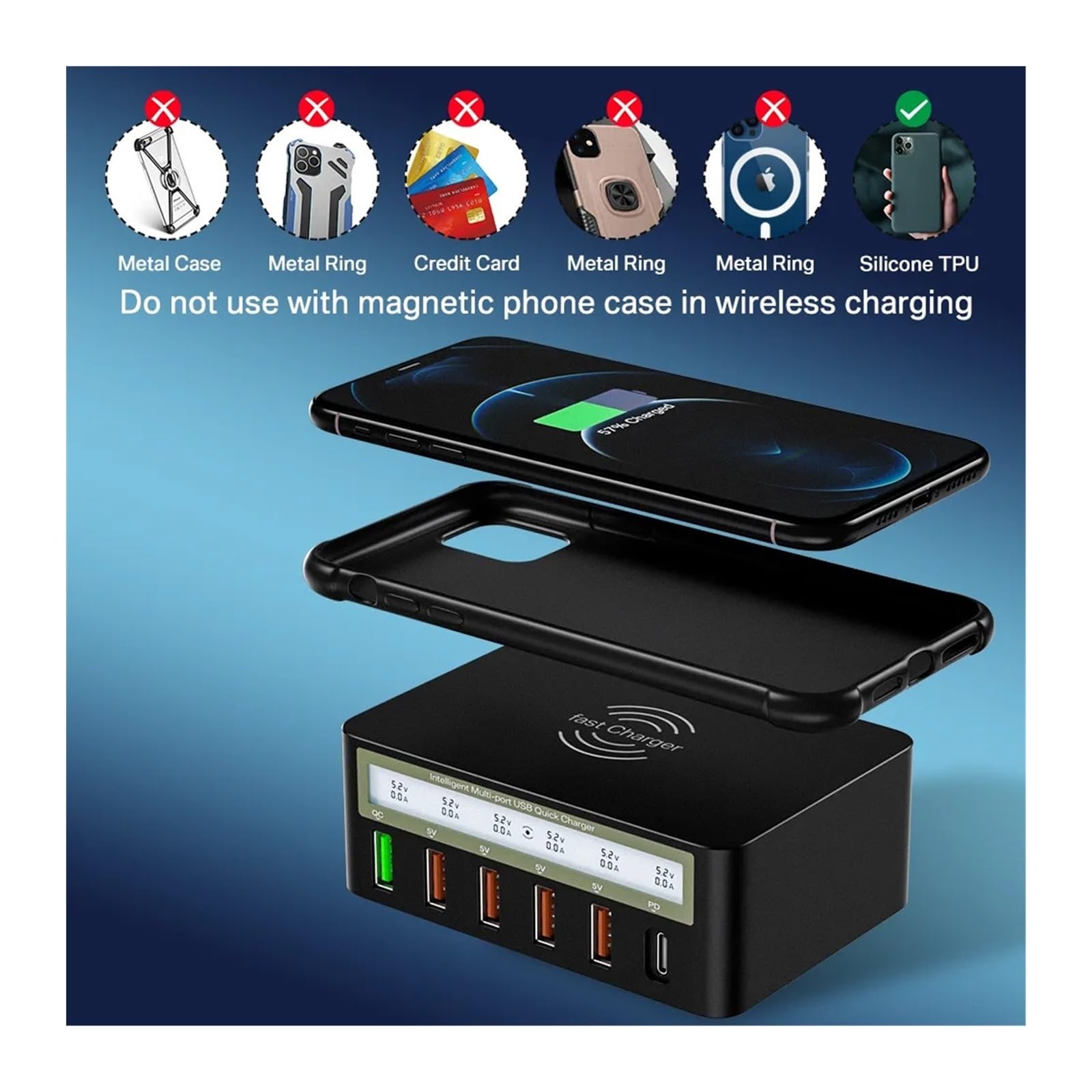 EDEDE Cargador USB C Multiple, Estación de Carga rápida de 6 Puertos del Cargador inalámbrico del Adaptador del Control de Calidad del Paladio de 100W USB, Universal Cargador USB C(100W Black)