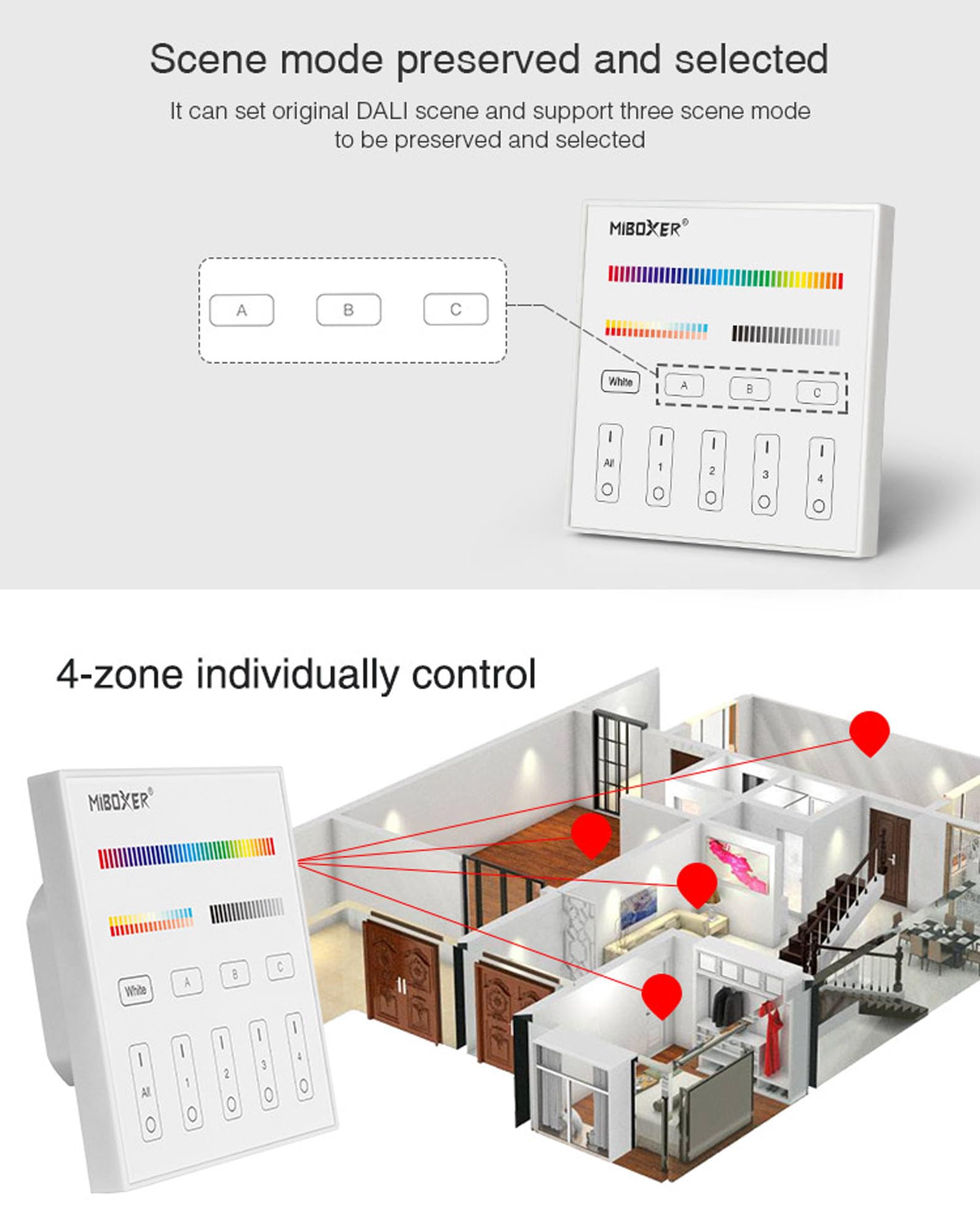 Milight DP3S Dali DT8 Wandpanel 4 Kanal RGB + CCT