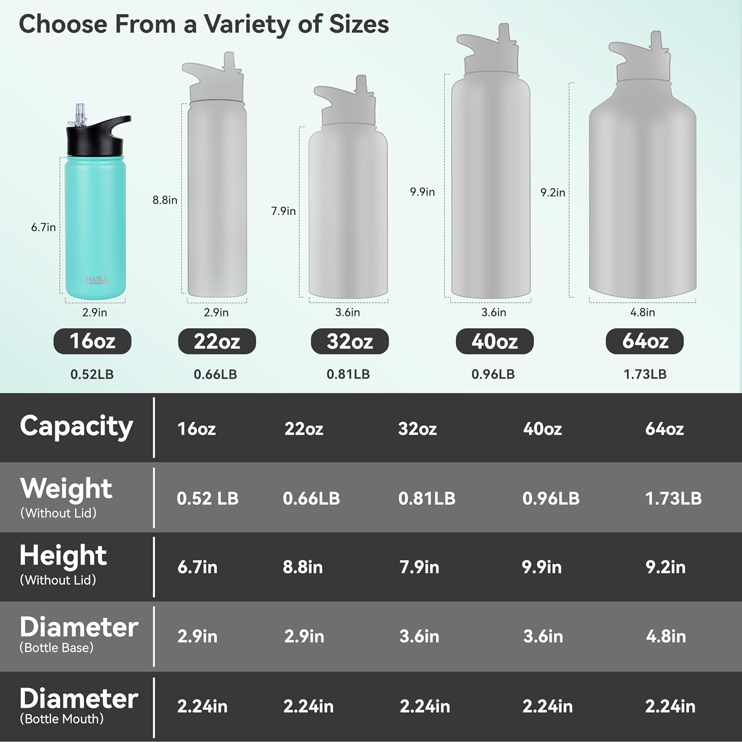 HASLE OUTFITTERS Insulated Water Bottle Kids 16 oz Double Wall Vacuum Stainless Steel Water Bottle Leak Proof for School Wide Mouth with Straw Lid & Spout Lid Keeps Cold and Hot(Mint Green,4pack) - Image 3