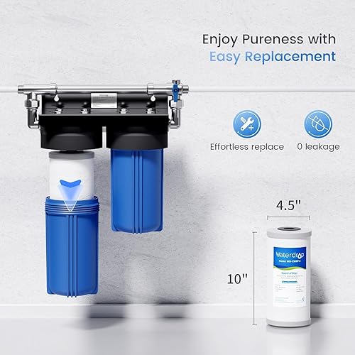 Miniatura 5 de Waterdrop Filtro de Agua para Lavado de Auto Sin Manchas, Agua Desionizada, Sin Manchas, Reemplazo para Sistema de Lavado de Auto Sin Manchas