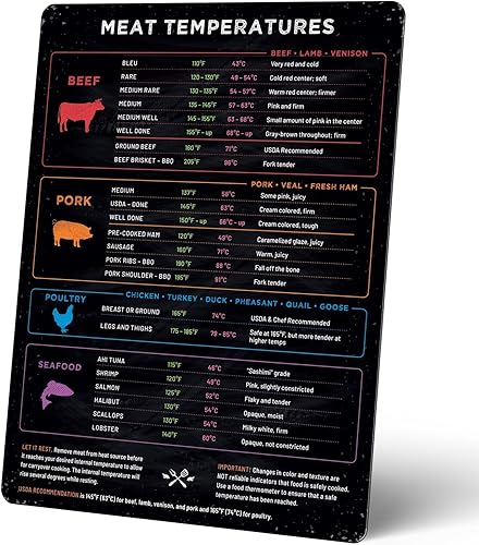 Miniatura 9 de Levain & Co Imán de Temperatura de Carne - Tabla de Cocción para Carne de Res, Aves de Corral, Pescado y Cerdo - Horizontal - Imán de Temperatura