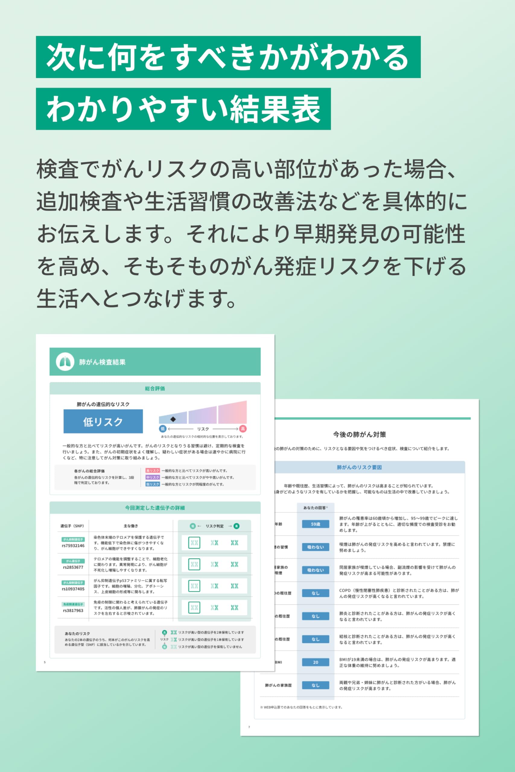 Amazon | [ マイシグナル ] マイシグナル・ナビ (唾液検査/がんに特化