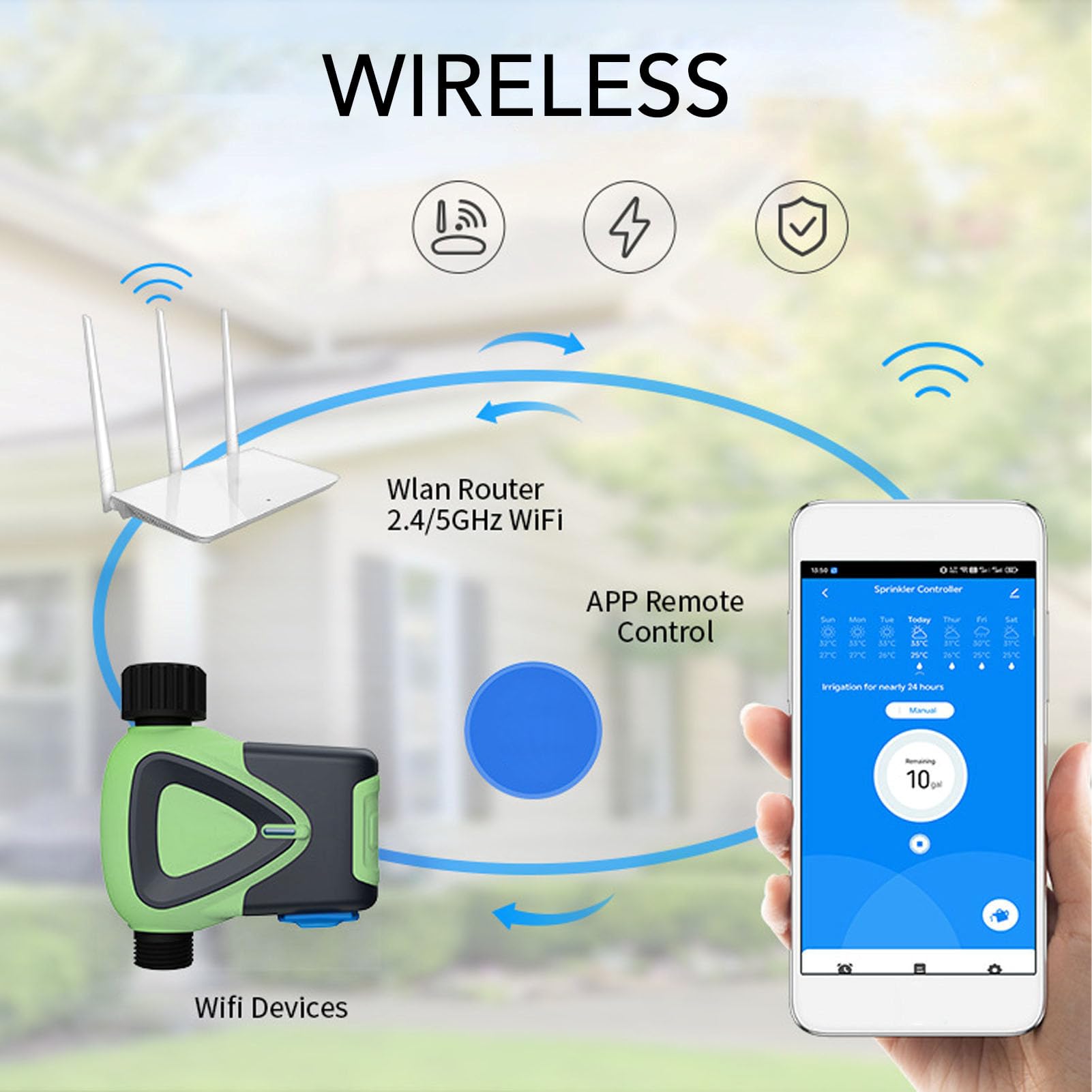 PolyGen timer per irrigazione da esterno con funzione di conto alla rovescia per tubi da giardino e piscine, un timer intelligente per la gestione efficiente dell'acqua con (TNP)