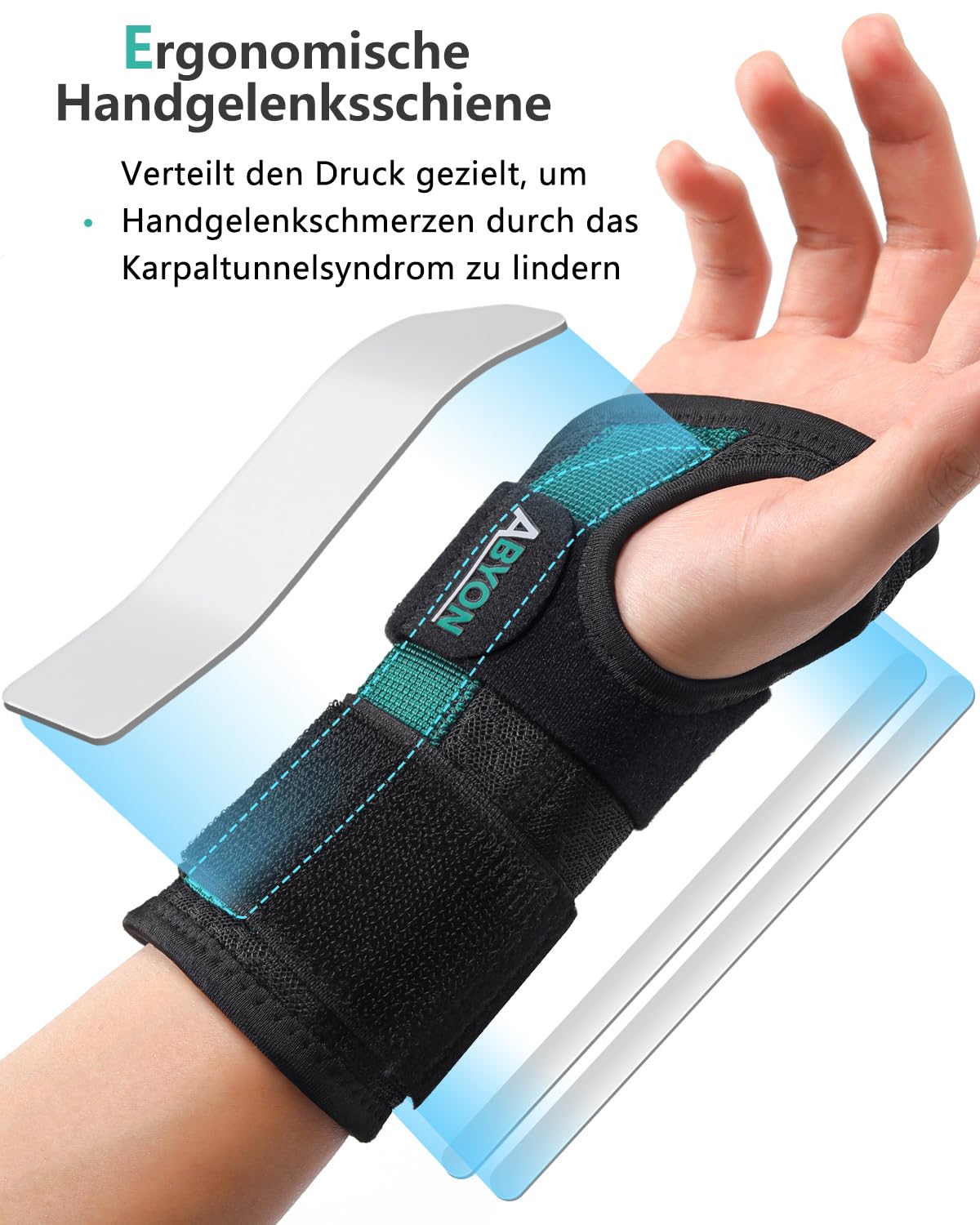 ABYON Handgelenkstütze mit Doppelschiene – Handgelenk Bandage und Handgelenkschiene bei Karpaltunnel Arthritis Sehnenscheidenentzündung verstellbar leicht und bequem für Damen und Herren S/M