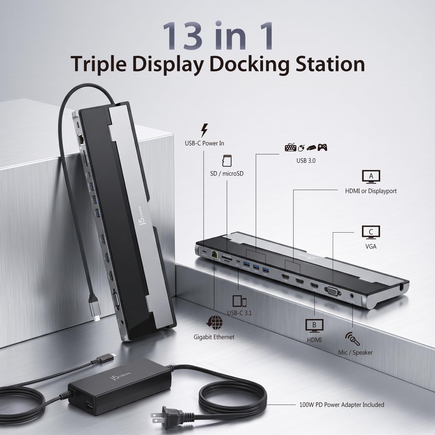 j5create USB-C Docking Station for up to 3 Displays with 100W PD Charger — Amazon image 2