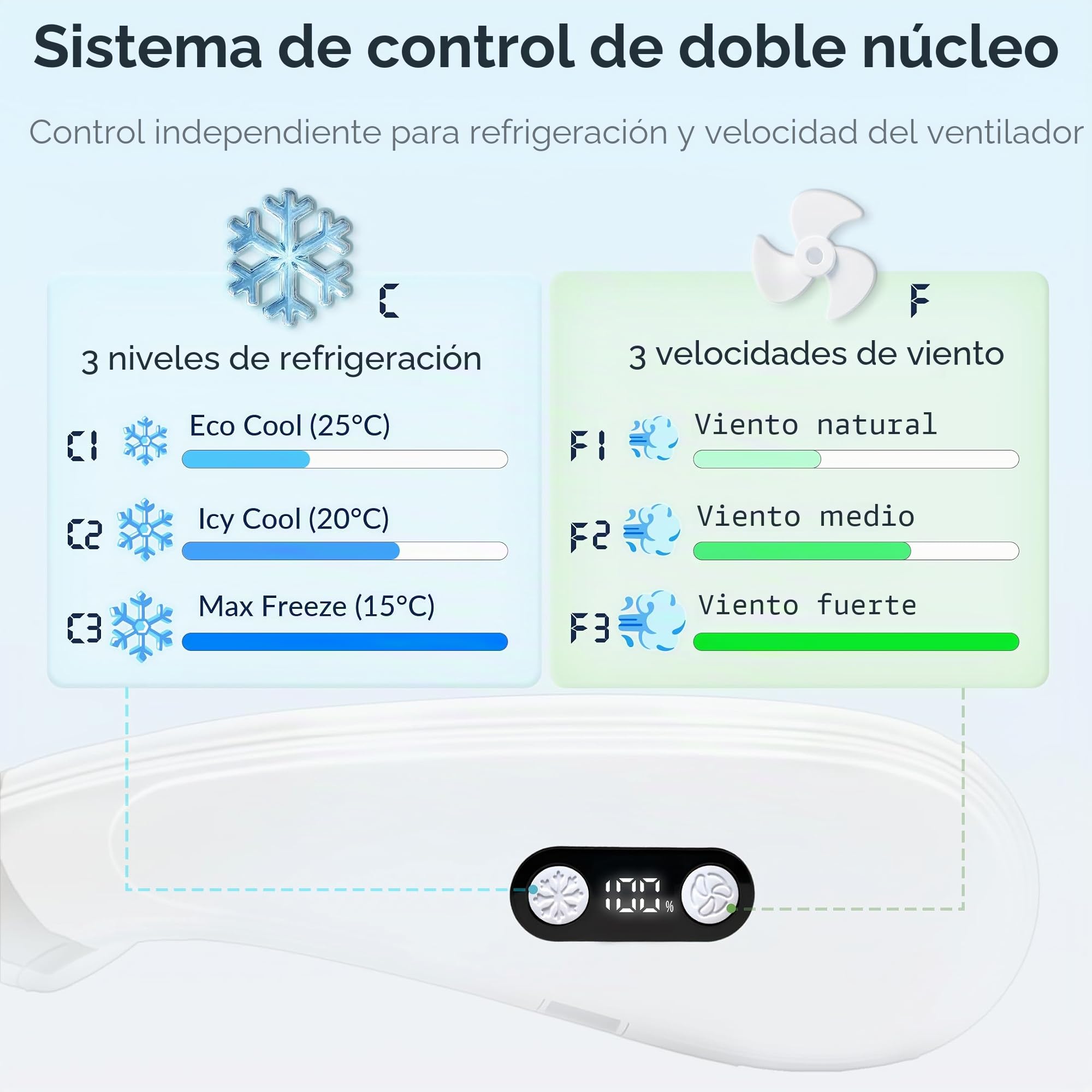 Ventilador de cuello, aire acondicionado de cuello, ventilador personal con placa de refrigeración, batería grande de 5200 mAh, diseño ergonómico, color blanco