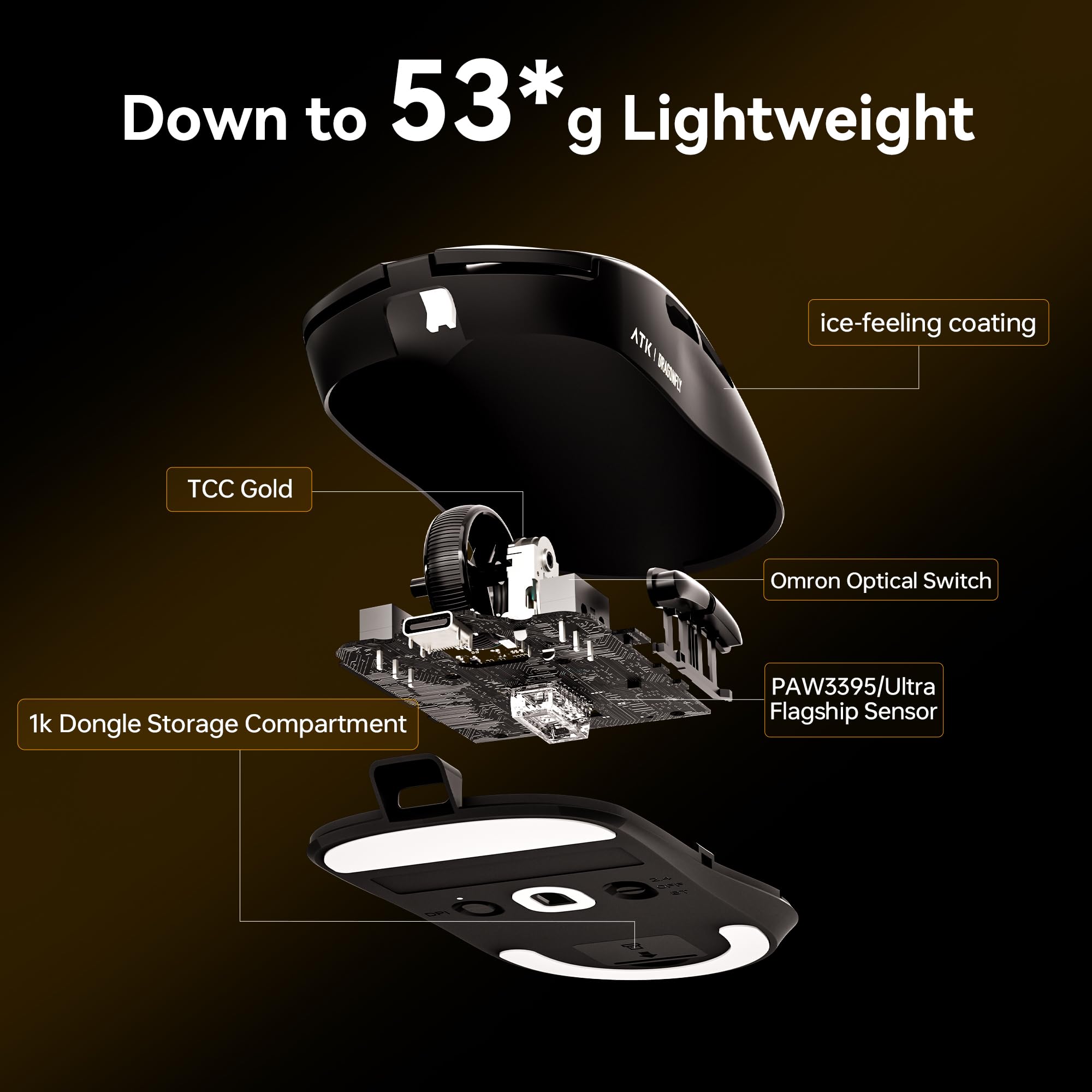 Amazon | ATK トンボ A9シリーズ ワイヤレス ゲーミングマウス 軽量 53