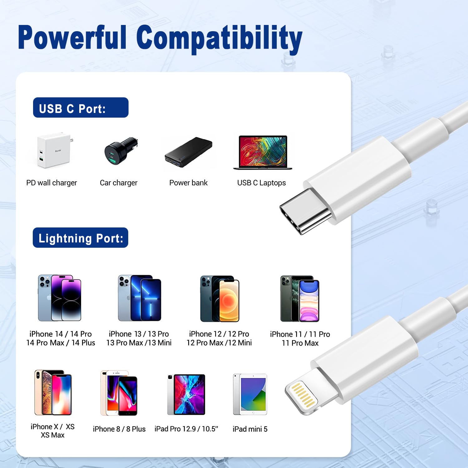 Exeric Cavo da USB C a Lightning da 1,8 m, confezione da 2 [certificato MFi] | Cavo di ricarica per iPhone di tipo C Power Delivery Cavo di ricarica rapida per iPhone 14 13 12 11 Pro Max Xr Xs 8 7 6 Plus