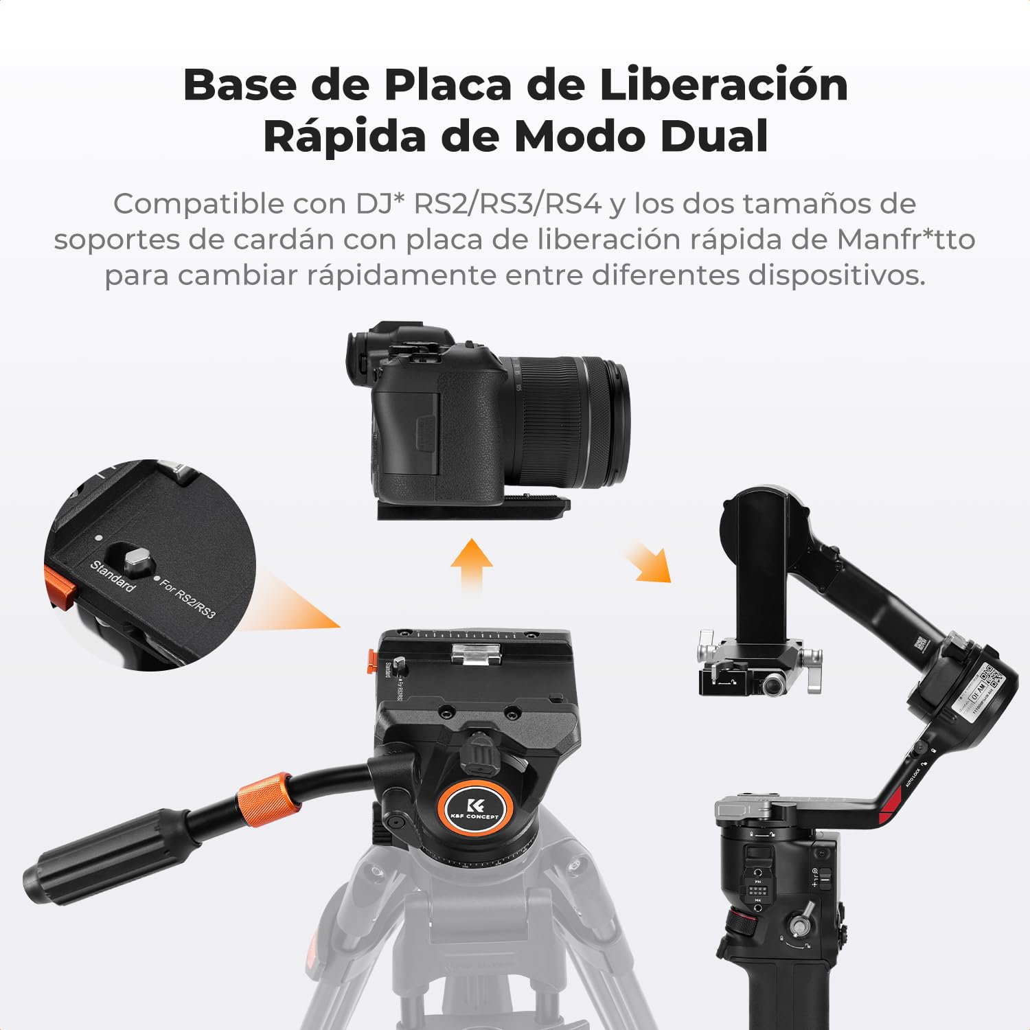 K&F CONCEPT Cabezal Fluido de Vídeo Ligero, Montaje de Cabezal de Trípode Estable y Suave como la Seda, Carga Máxima de 8 kg, Cabezal de Trípode para Panorámica de 360°