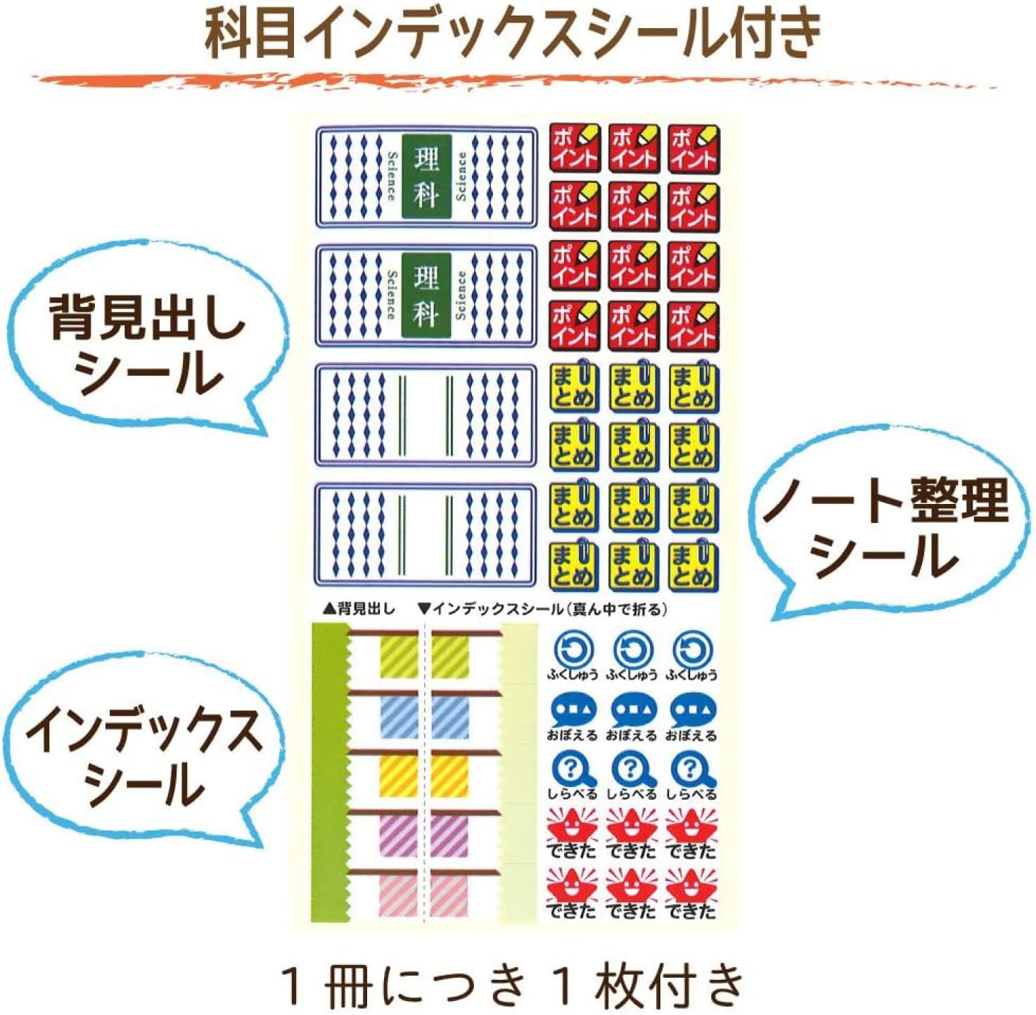 Sakura Craypas NP41(3) Study Notebook, Science, 0.2 inch (5 mm), Grid, B5, Yusuke Yonezu, Design, Snow Globe, 3 Books