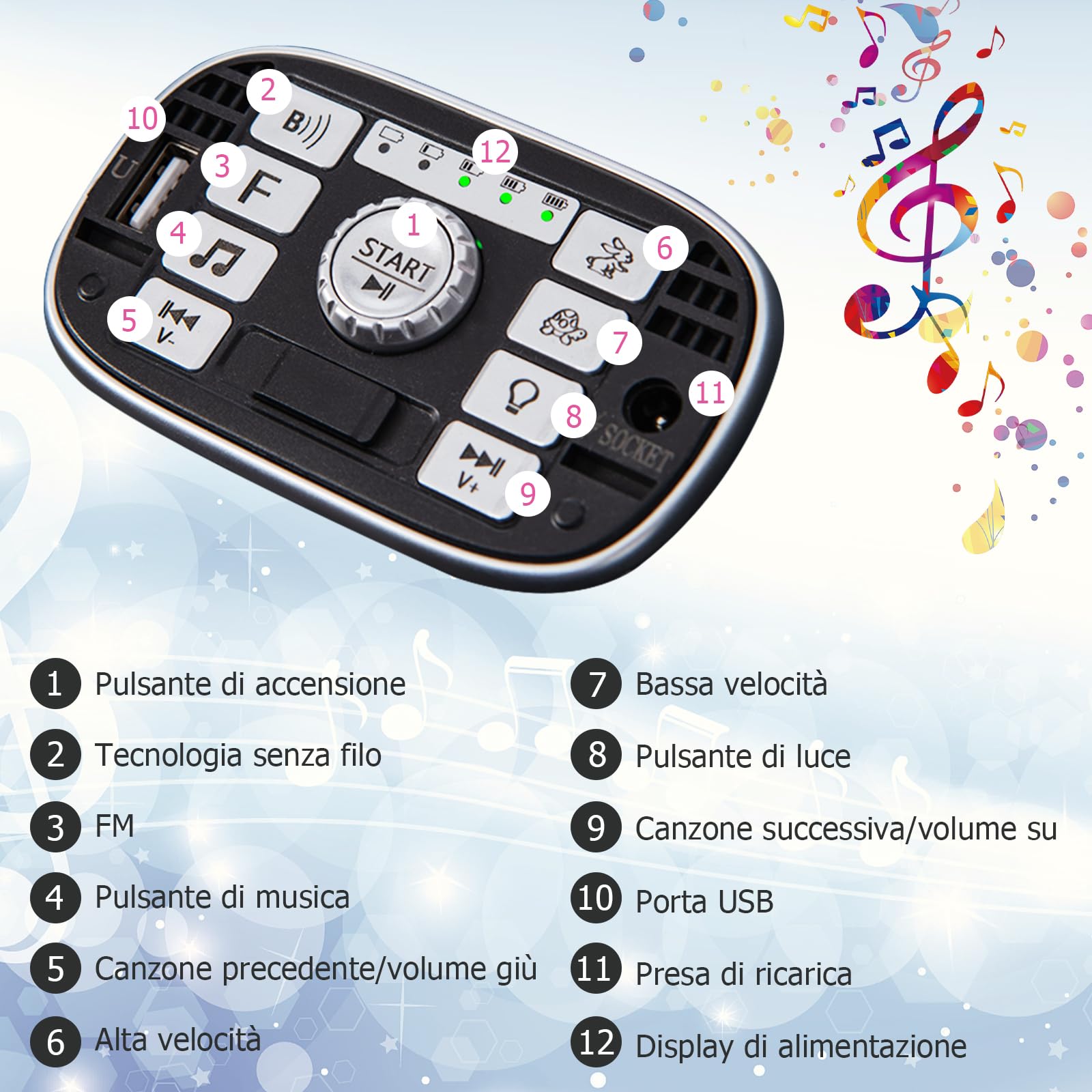 GYMAX Auto Elettrica per Bambini a 12 V, Veicolo per Bambini a 2 Posti con Telecomando, Fari, Musica, Luci e Borsa per Conservazione, per 3-8 Anni (Nero)