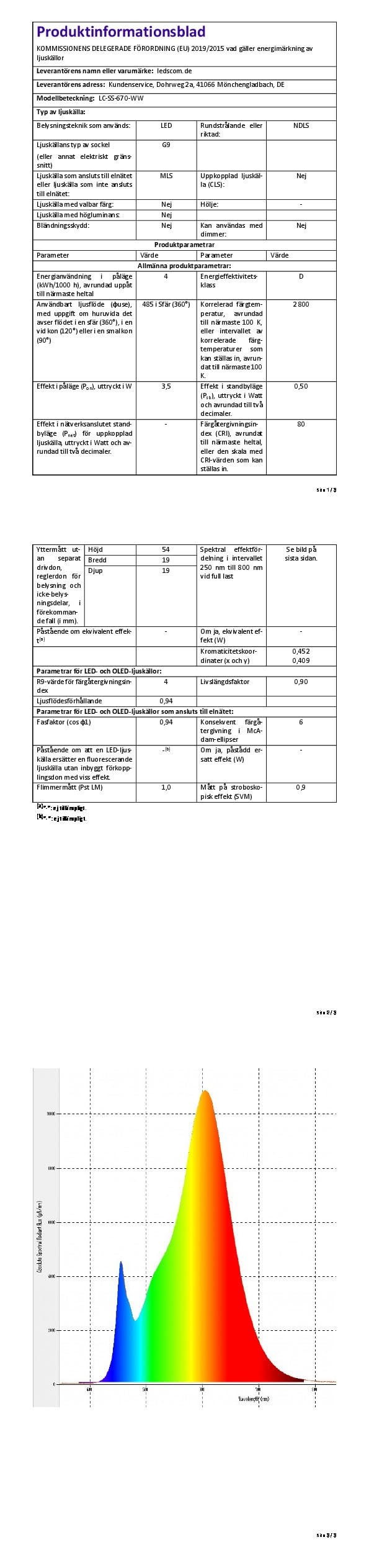 ledscom.de 4x kinkiet CUBEL do zastosowań zewnętrznych, antracytowy, IP65, oświetlenie skierowane w górę i w dół, prostokątny, w zestawie z żarówką LED, maks. 3,5 W, 485 lm, ciepła biel