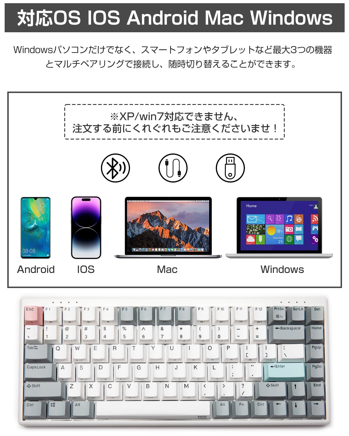 Amazon.co.jp: NiZキーボード Mini84-pro ワイヤレス 【2024新型】84 