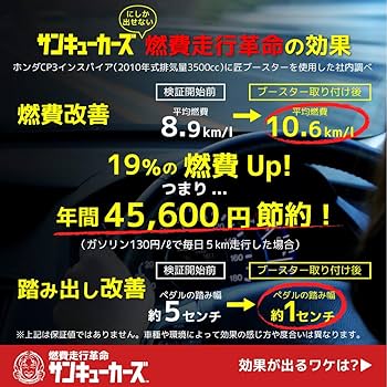 Amazon | サンキューカーズ 【Amazon.co.jp 限定】 燃費向上