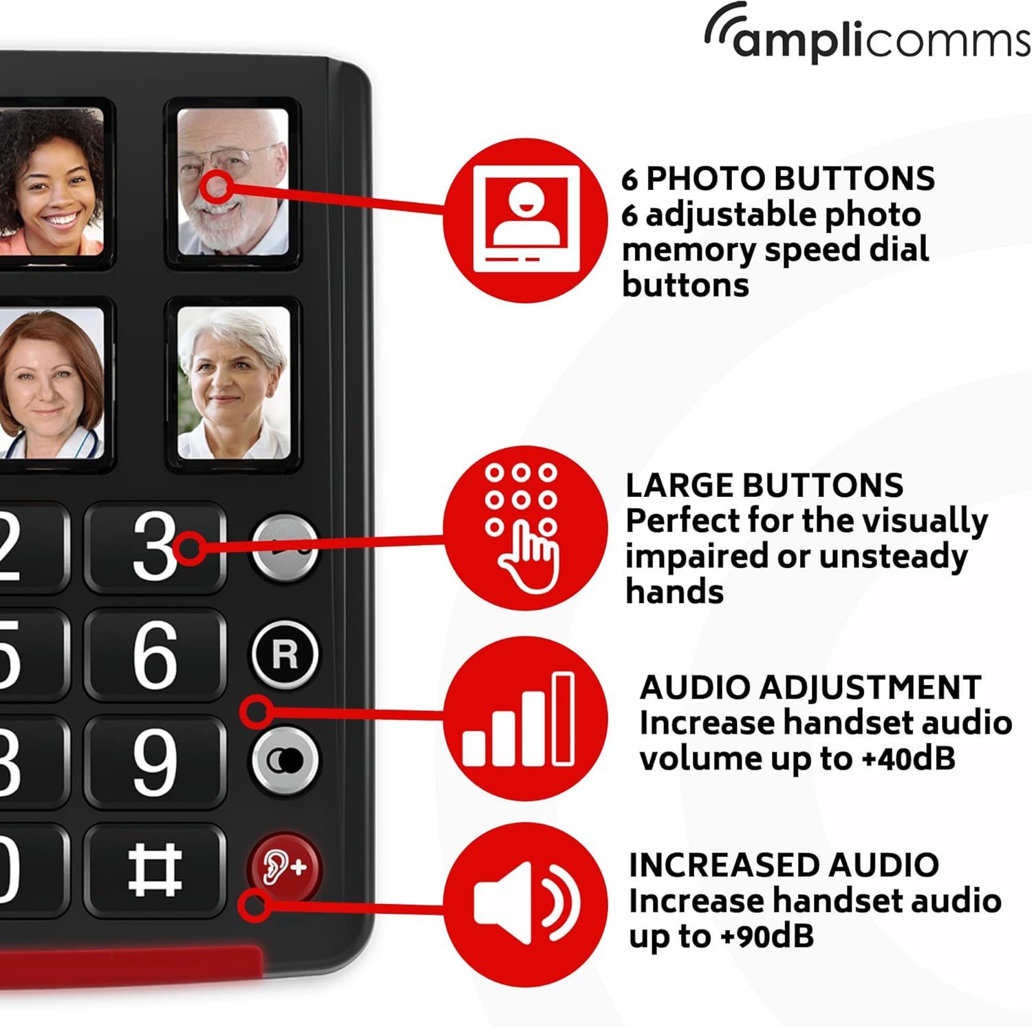 BigTel 40 Plus Corded Big Button Phone for Elderly Loud