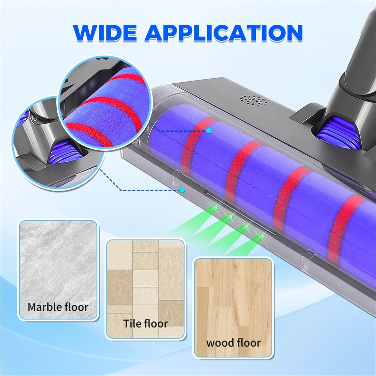 Rodillo barredor suave con cabezal limpiador de accionamiento directo al vacío, Compatible con Dyson V7 V8 V10 V11 V15