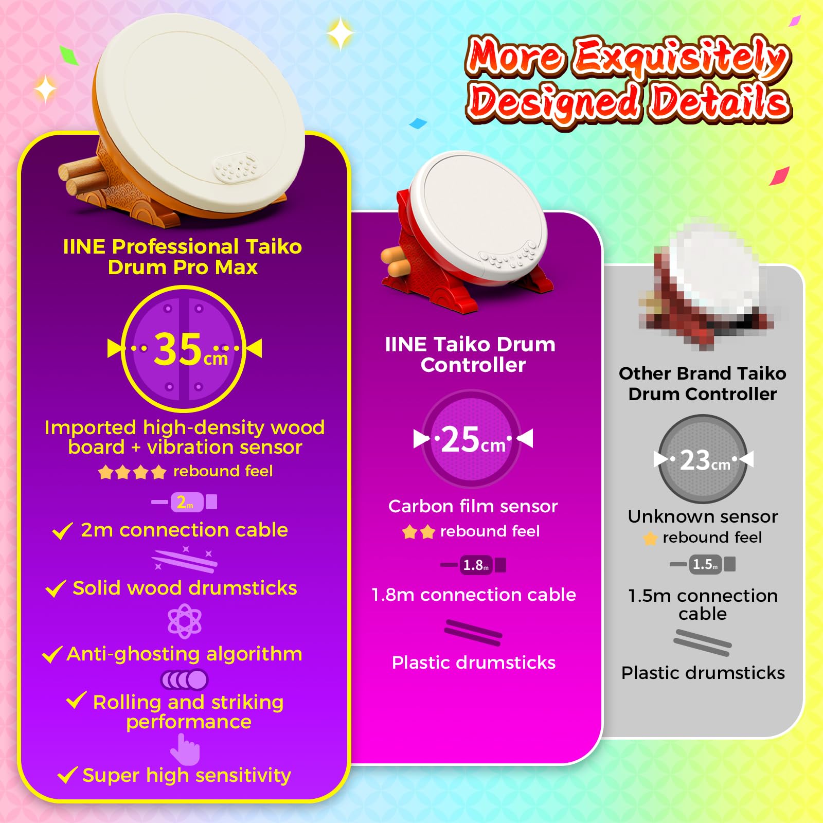 その他 IINE Professional Taiko Drum Pro Max Amazon.com: IINE Professional Taiko Drum Controller Pro Max, Taiko