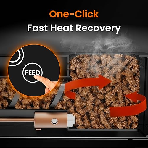 Miniatura 6 de Z GRILLS Ahumador eléctrico de pellets de madera con controlador PID 3.0, temperatura máxima de 450 F, parrilla y ahumador 8 en 1, área de cocción