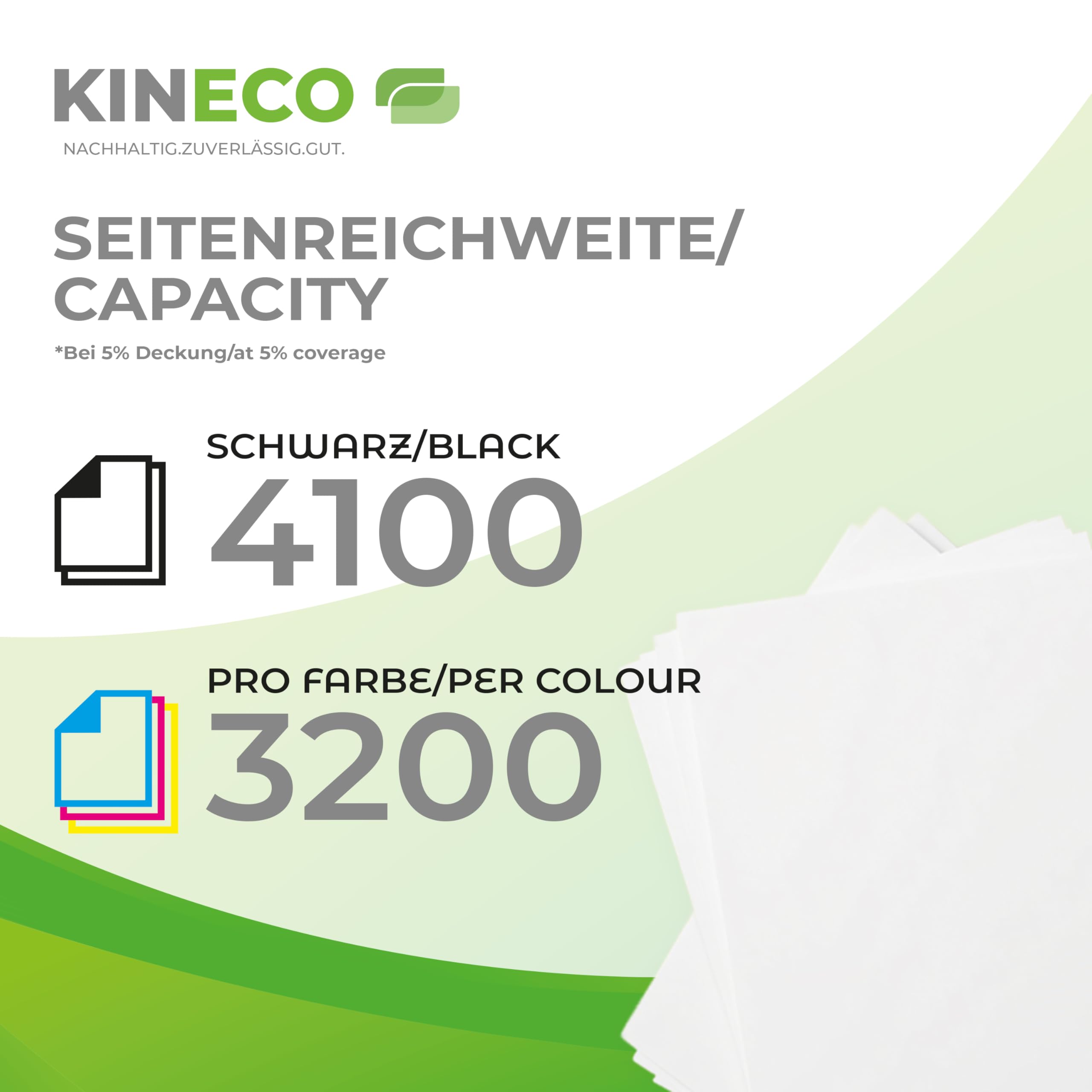 Kineco TK5450 4er Set Toner kompatibel für Kyocera ECOSYS MA2600cwfx MA2600cfx PA2600cwx PA2600cx MA2600 Plus PA2600 Plus Serie Ersatz für TK-5450K TK-5450C TK-5450M TK-5450Y Multipack mit Chip