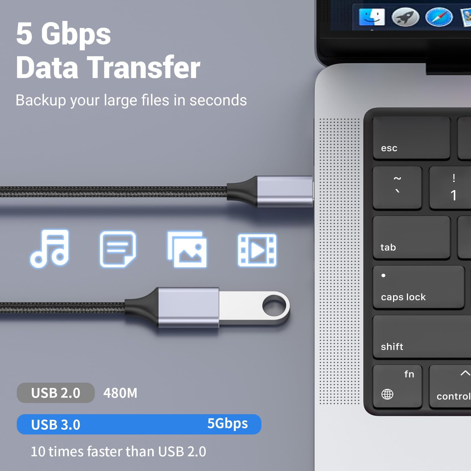 Pastall Cavo USB femmina a C maschio (1 m), adattatore di tipo C, adattatore da USB C a USB 3.0, femmina C a maschio A per telefono/laptop/tablet/switch dispositivo USB-C