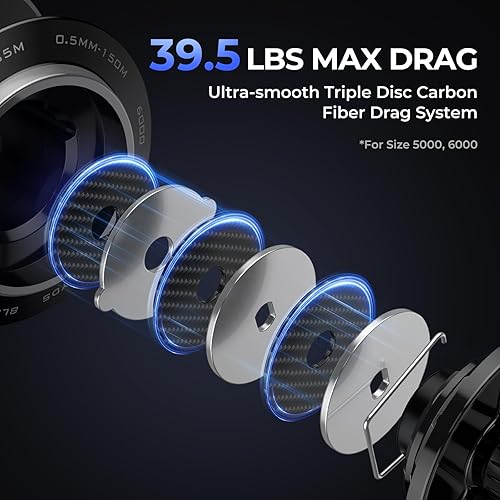 Miniatura 4 de KastKing Megatron Spinning Reel, Freshwater and Saltwater Spinning Fishing Reel, Rigid Aluminum Frame 7+1 Double-Shielded Stainless-Steel BB, Over