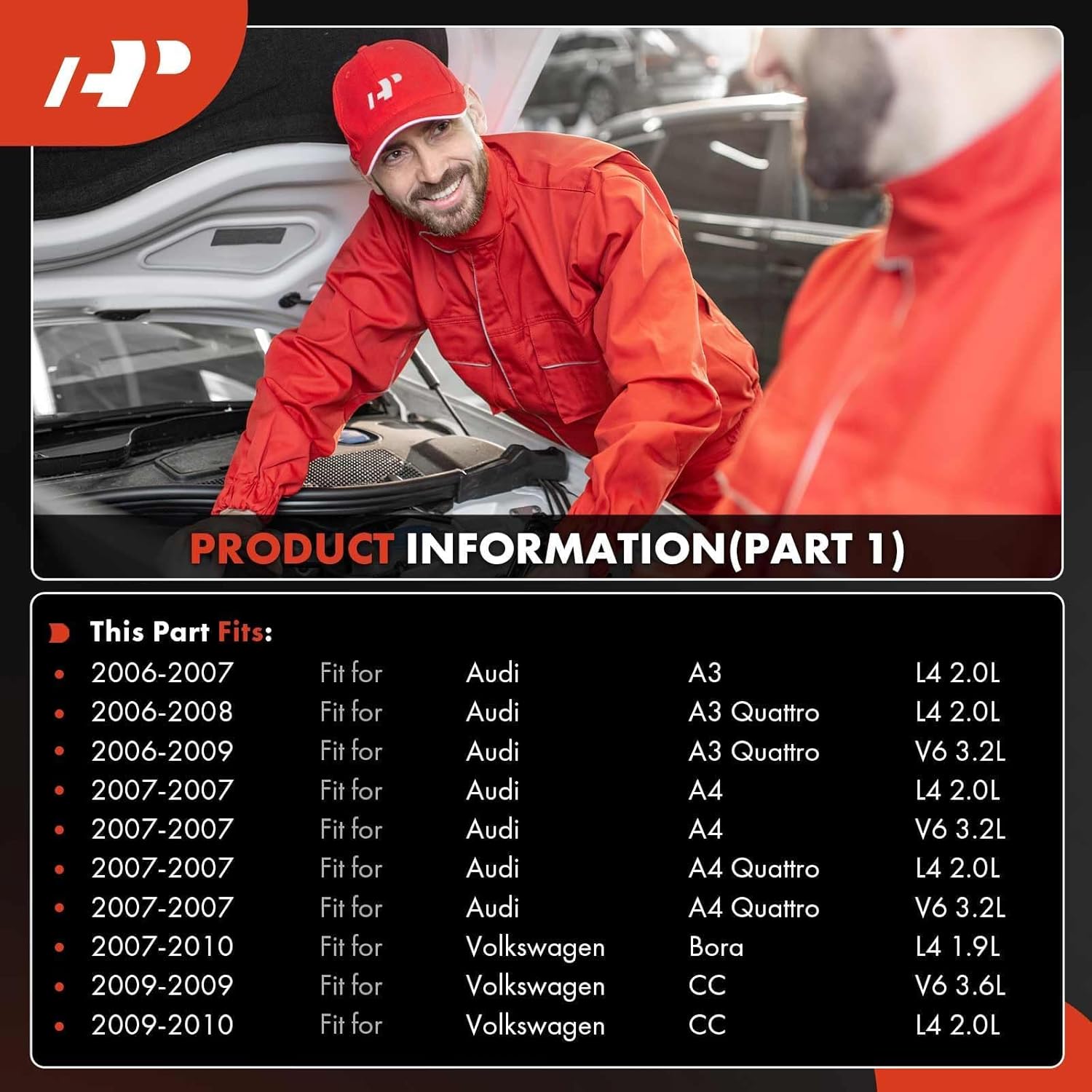 A-Premium Air Conditioner AC Compressor with Clutch Compatible with Audi A3 A4 Quattro Volkswagen CC Eos Golf City GTI Jetta Passat R32 Tiguan