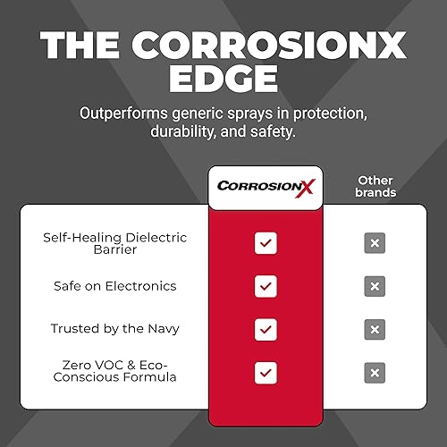 Miniatura 5 de Corrosion Technologies 90101 CorrosionX 6 oz. aerosol