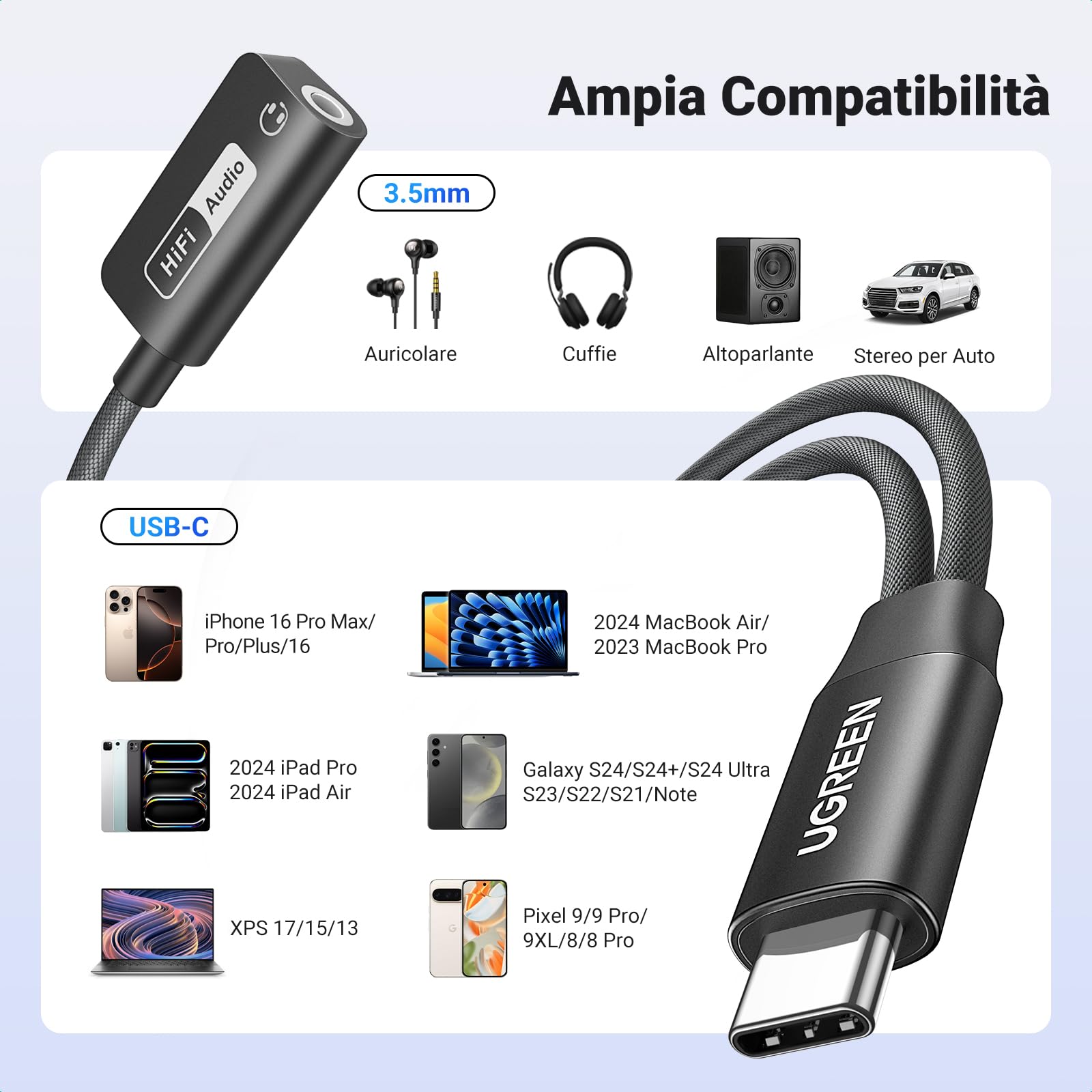 UGREEN Adattatore per Cuffie USB C a Jack 3.5mm PD 60W Magnetico 2 in 1 Hi-Res 32 Bit/384 KHz