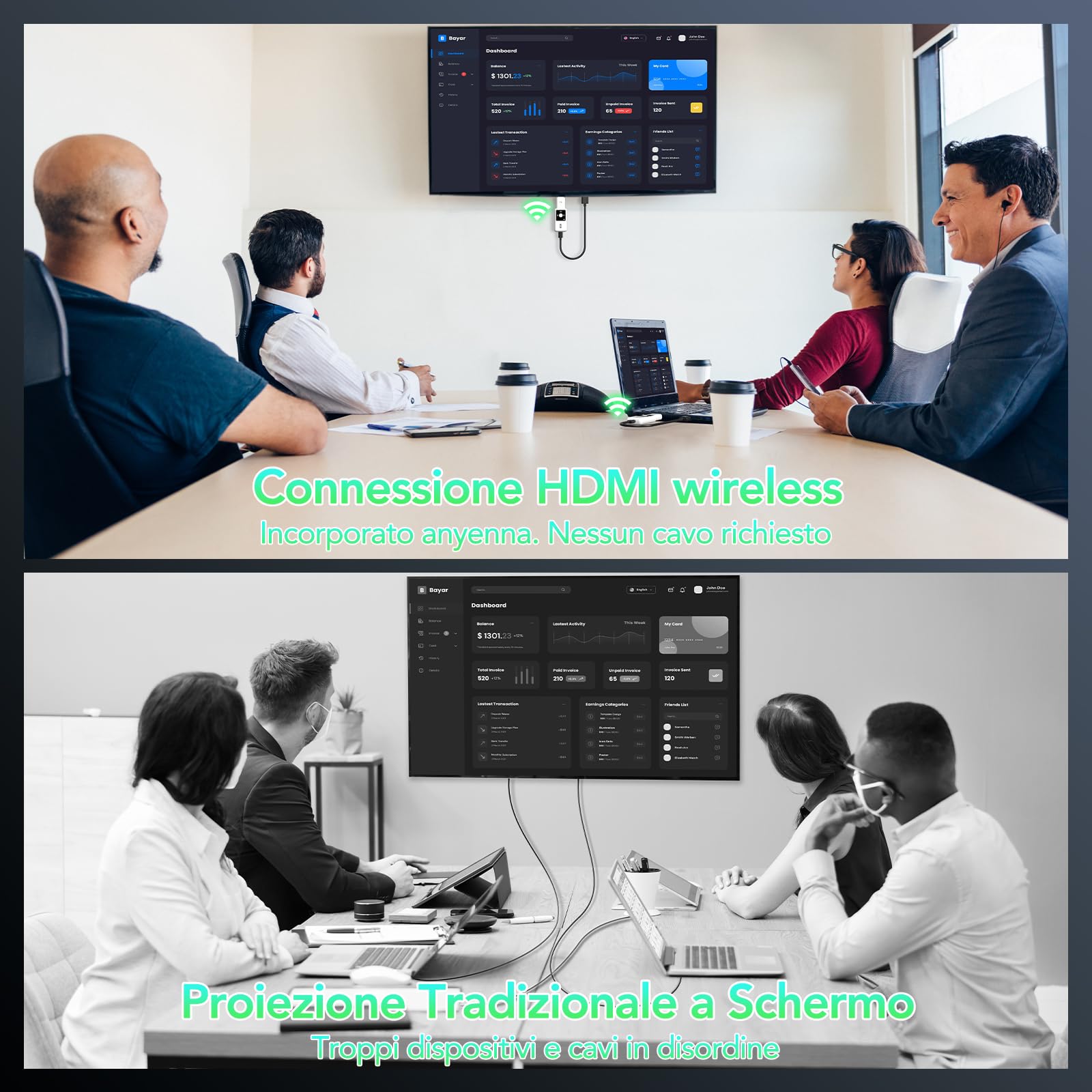 ICZI Transmisor y Receptor HDMI inalámbrico 4 K 30 Hz, 50 m de Alcance, 2,4/5,8 GHz, para Ordenador portátil, PC, HDTV, proyector