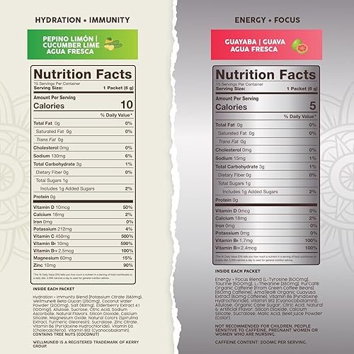 Miniatura 2 de Salud - Paquete de 2  Hidratación 2 en 1 + inmunidad (lima de pepino) y energía + enfoque (guayaba)  15 porciones cada una, mezcla de bebida Agua