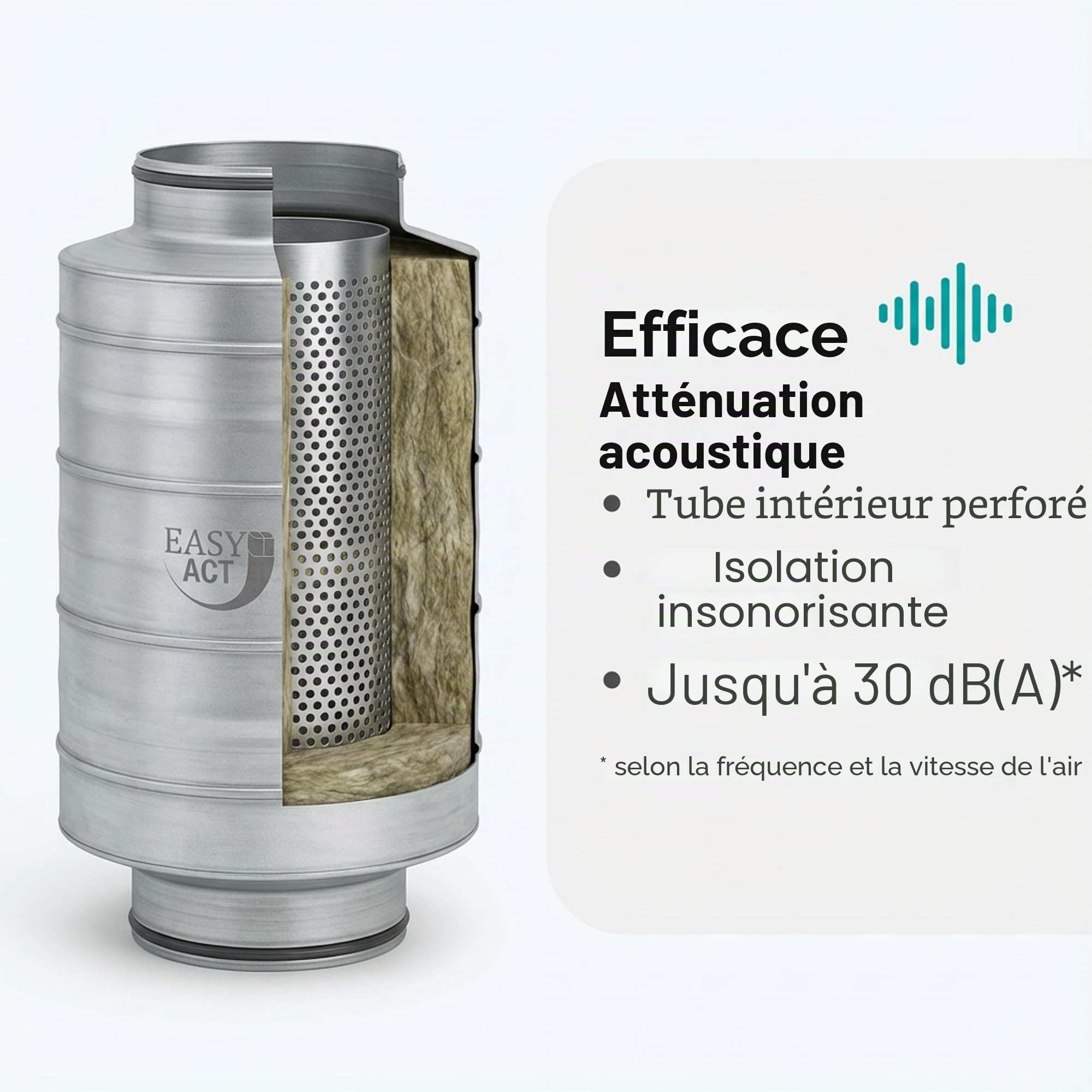 Easy Act Silencieux de 80 mm de diamètre, longueur 300 mm, silencieux tubulaire efficace en acier galvanisé pour réduire le bruit dans les systèmes de ventilation