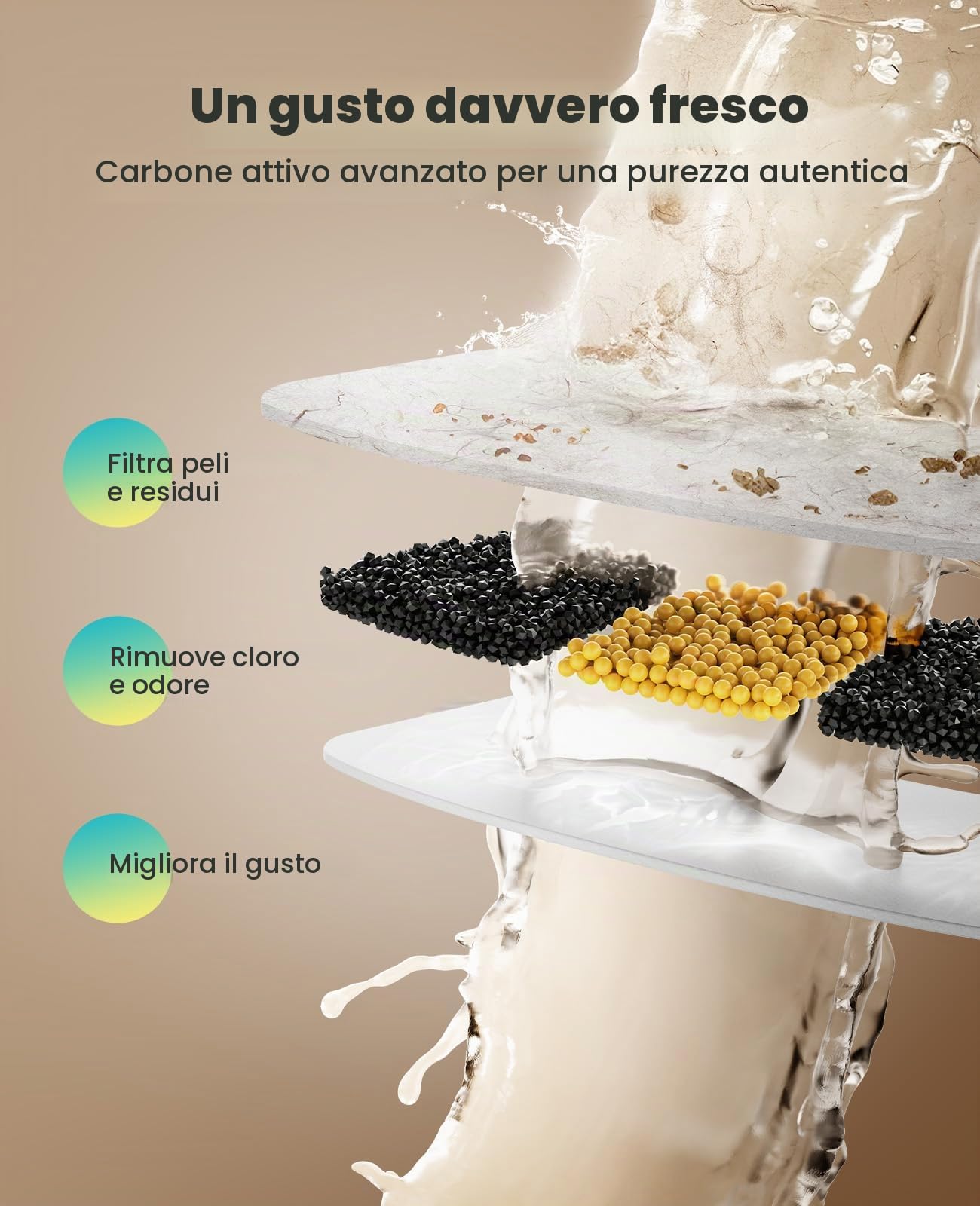 oneisall Fontana per gatti senza fili per bere, fontana per gatti in acciaio inossidabile da 3,5 l, con sensore di movimento, silenziosa fontana per gatti a batteria, fontana per gatti con 3 filtri