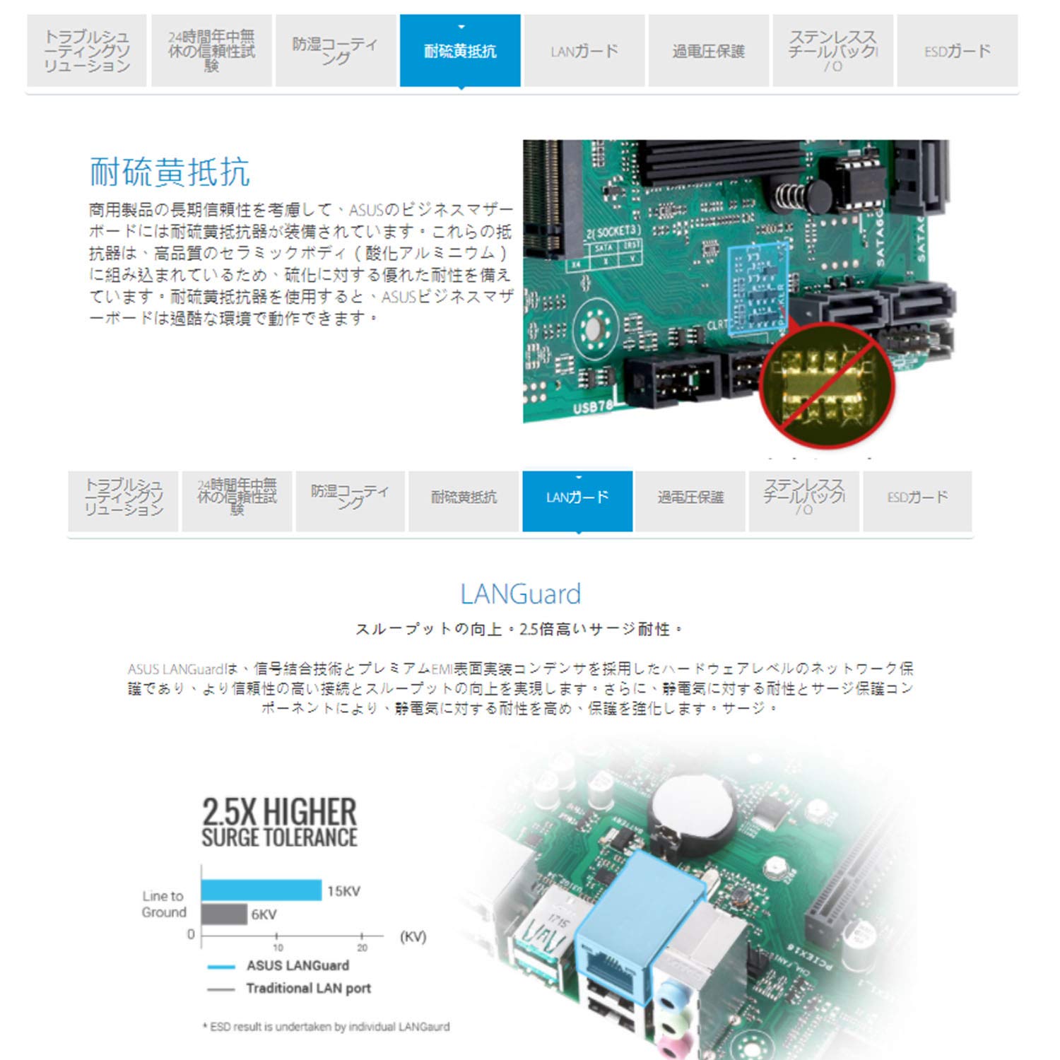 Buy ASUS PRO H410MC/CSM LGA1200 (Intel® 10th Gen) Micro ATX commercial motherboard (M.2, Intel