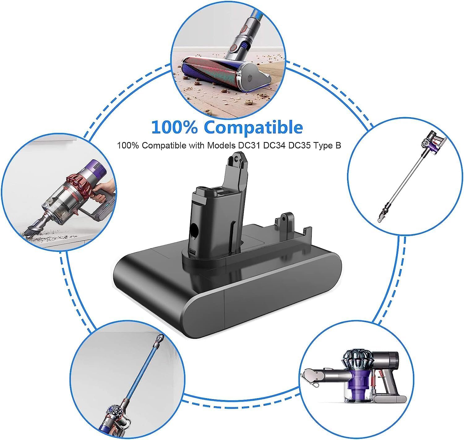 5000mAh DC31 Ersatzakku für Dyson Typ B DC31 DC34 DC35 DC45 DC56 DC57 Staubsauger mit Filter (Nur passend für Dyson Typ B)