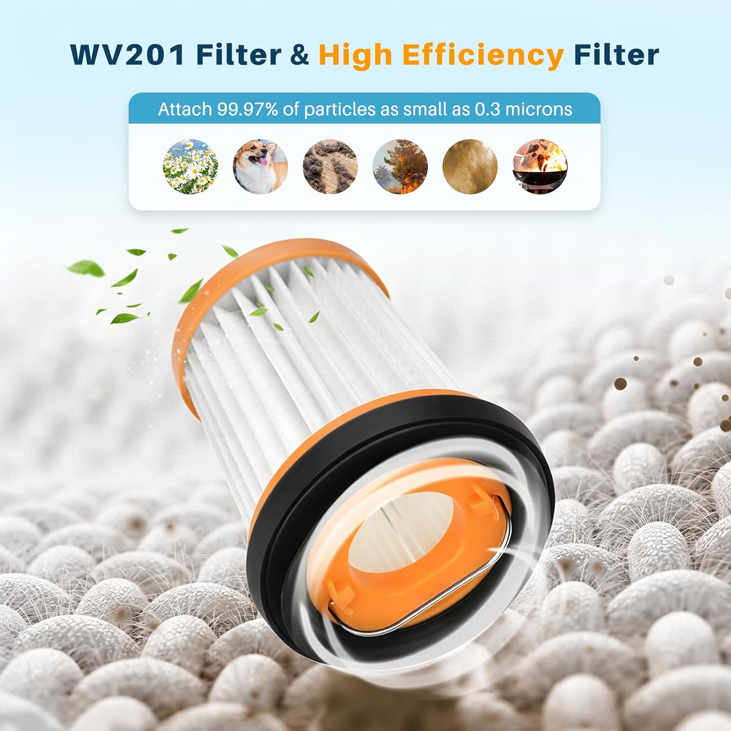 6 Pack WV201 Filter Replacement for Shark Wandvac ION W1 S87 Cordless Handheld Vacuum, Compatible with Shark Handheld Vacuum WV200, WV201, WV205, WV220, WV201BK, Compare to Part # XHFWV200
