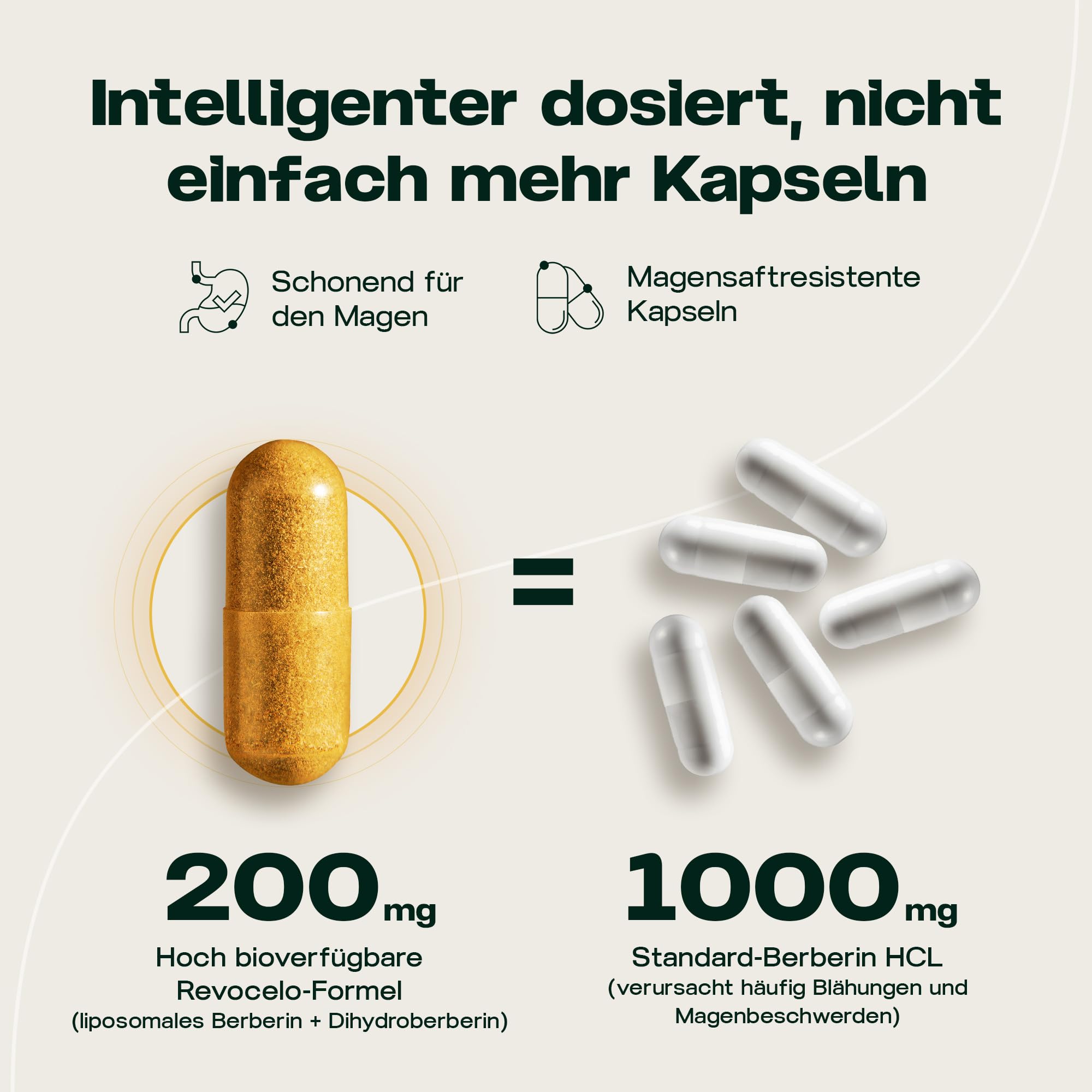 Liposomales Berberin + Dihydroberberin Formel | Unterstützung des Glukosestoffwechsels mit Chrom und Thiamin, magensaftresistente Kapseln, 2 Monate, EU