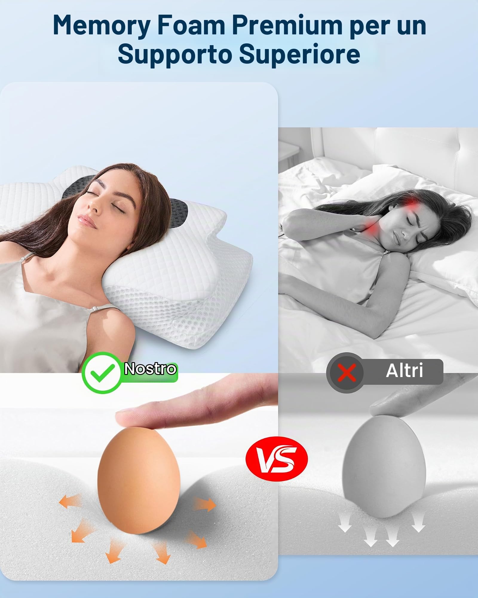 HOMCA Cuscino Cervicale per Dormire, Cuscino in Memory Foam per Dormire su Fianco, Schiena o Stomaco, con Federa Rimovibile 60x40x9/10cm